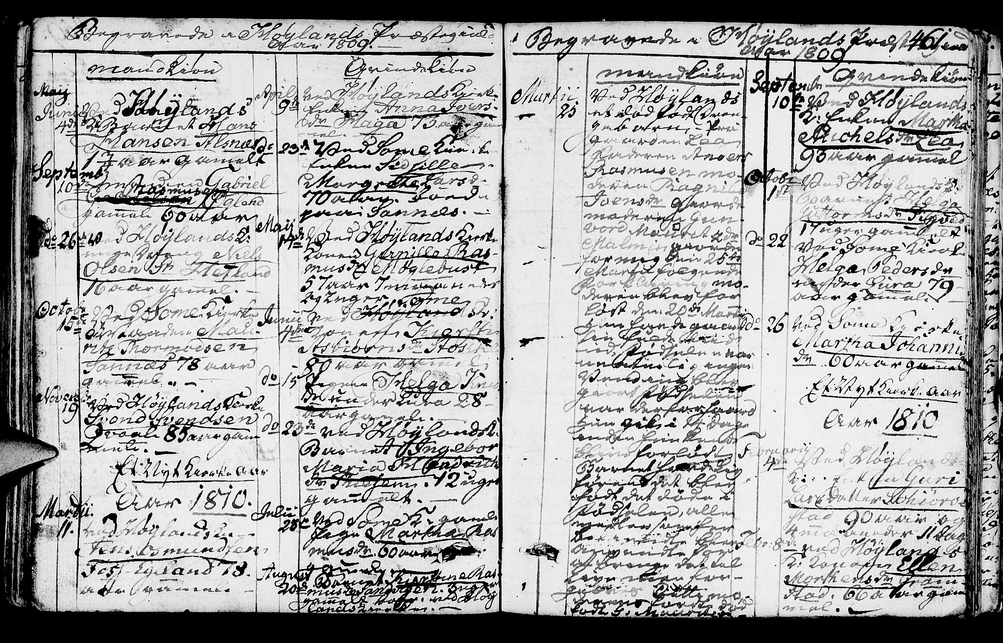 Høyland sokneprestkontor, SAST/A-101799/001/30BA/L0005: Parish register (official) no. A 5, 1804-1815, p. 461