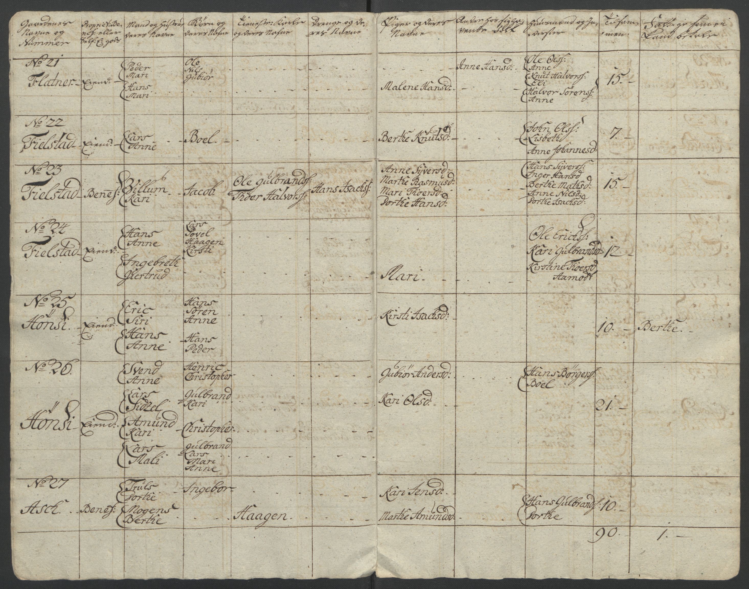 Rentekammeret inntil 1814, Reviderte regnskaper, Fogderegnskap, AV/RA-EA-4092/R12/L0802: Ekstraskatten Øvre Romerike, 1762, p. 333