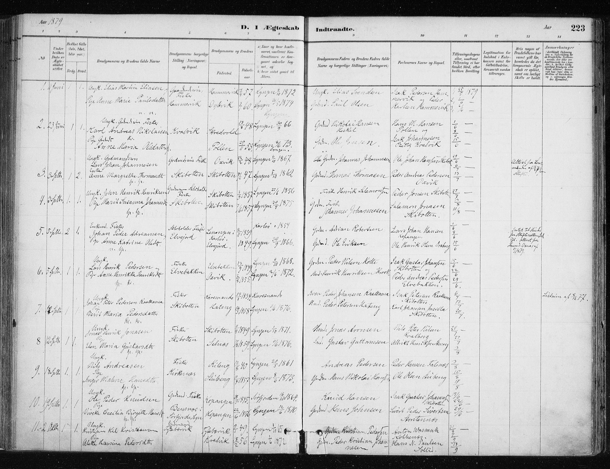 Lyngen sokneprestembete, SATØ/S-1289/H/He/Hea/L0007kirke: Parish register (official) no. 7, 1879-1890, p. 223