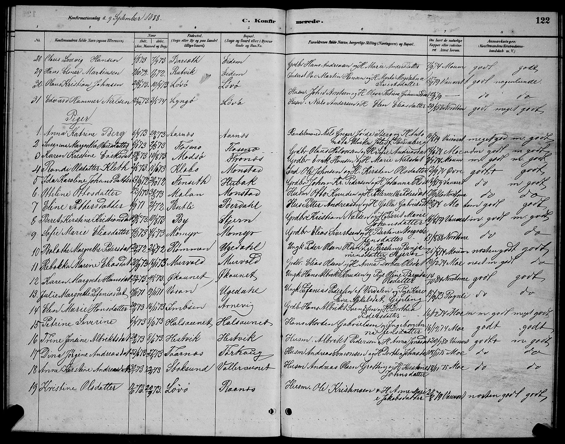 Ministerialprotokoller, klokkerbøker og fødselsregistre - Sør-Trøndelag, SAT/A-1456/655/L0687: Parish register (copy) no. 655C03, 1880-1898, p. 122