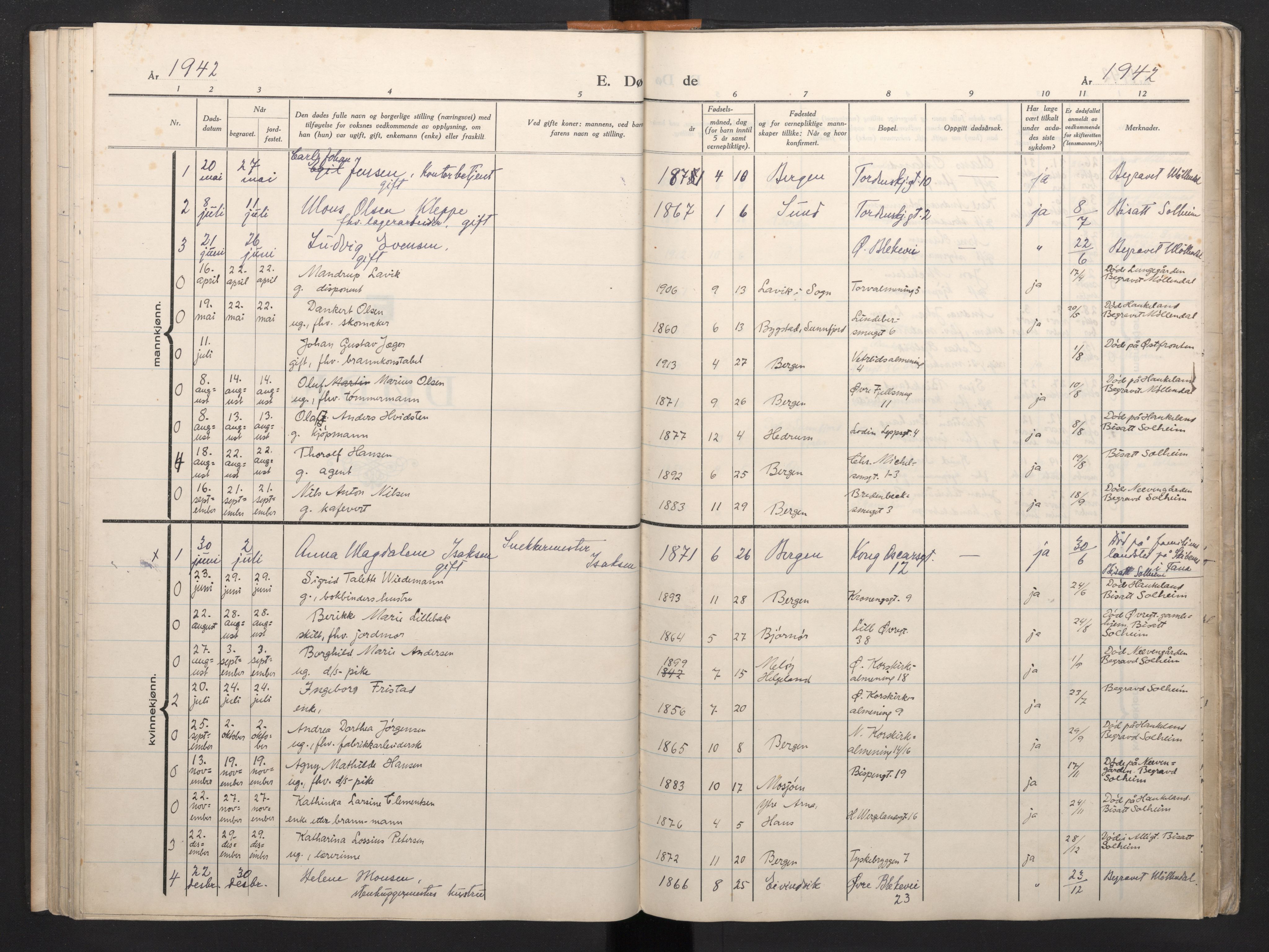 Korskirken sokneprestembete, AV/SAB-A-76101/H/Haa: Parish register (official) no. A 15, 1942-1945