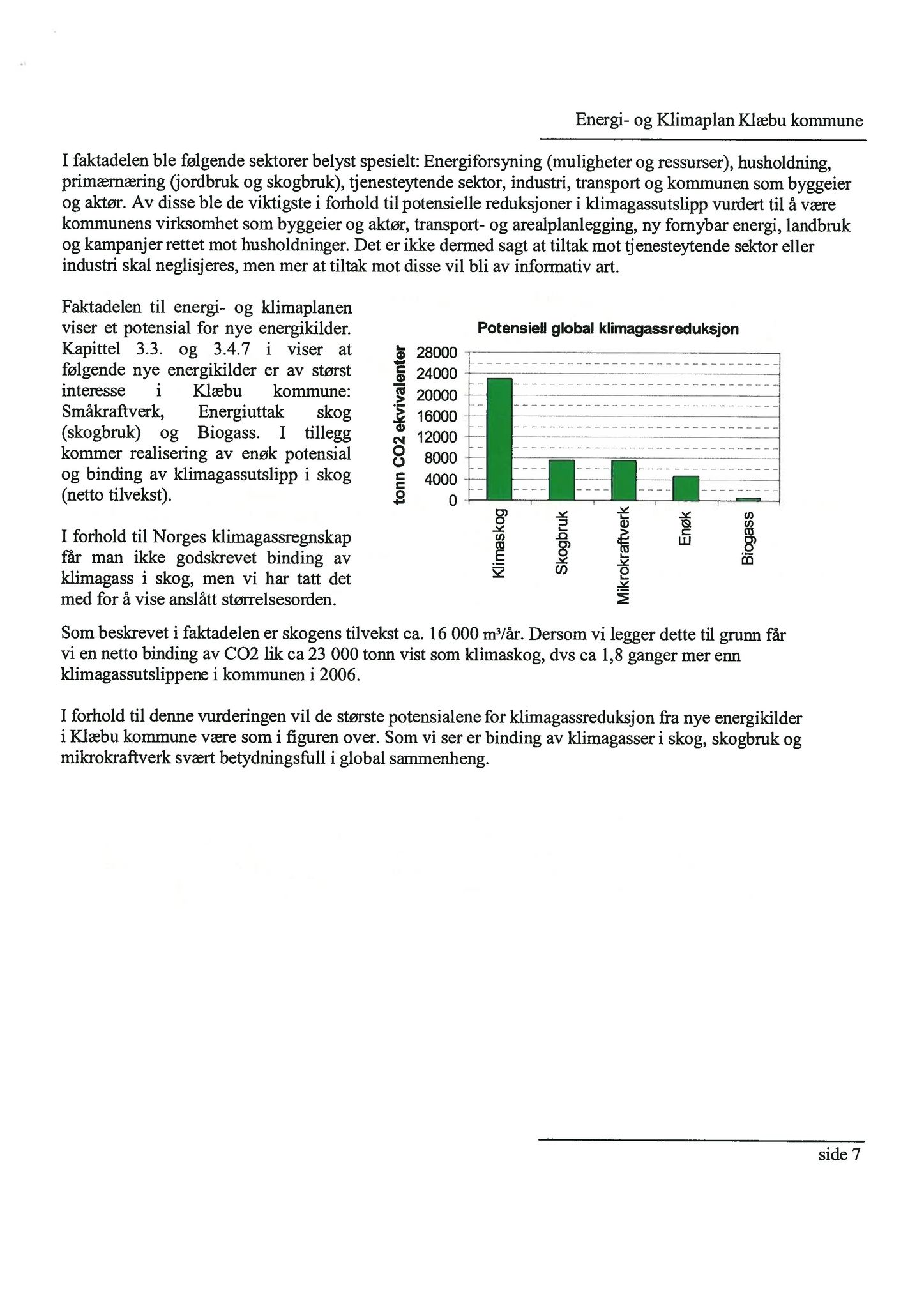 Klæbu Kommune, TRKO/KK/02-FS/L003: Formannsskapet - Møtedokumenter, 2010, p. 1009