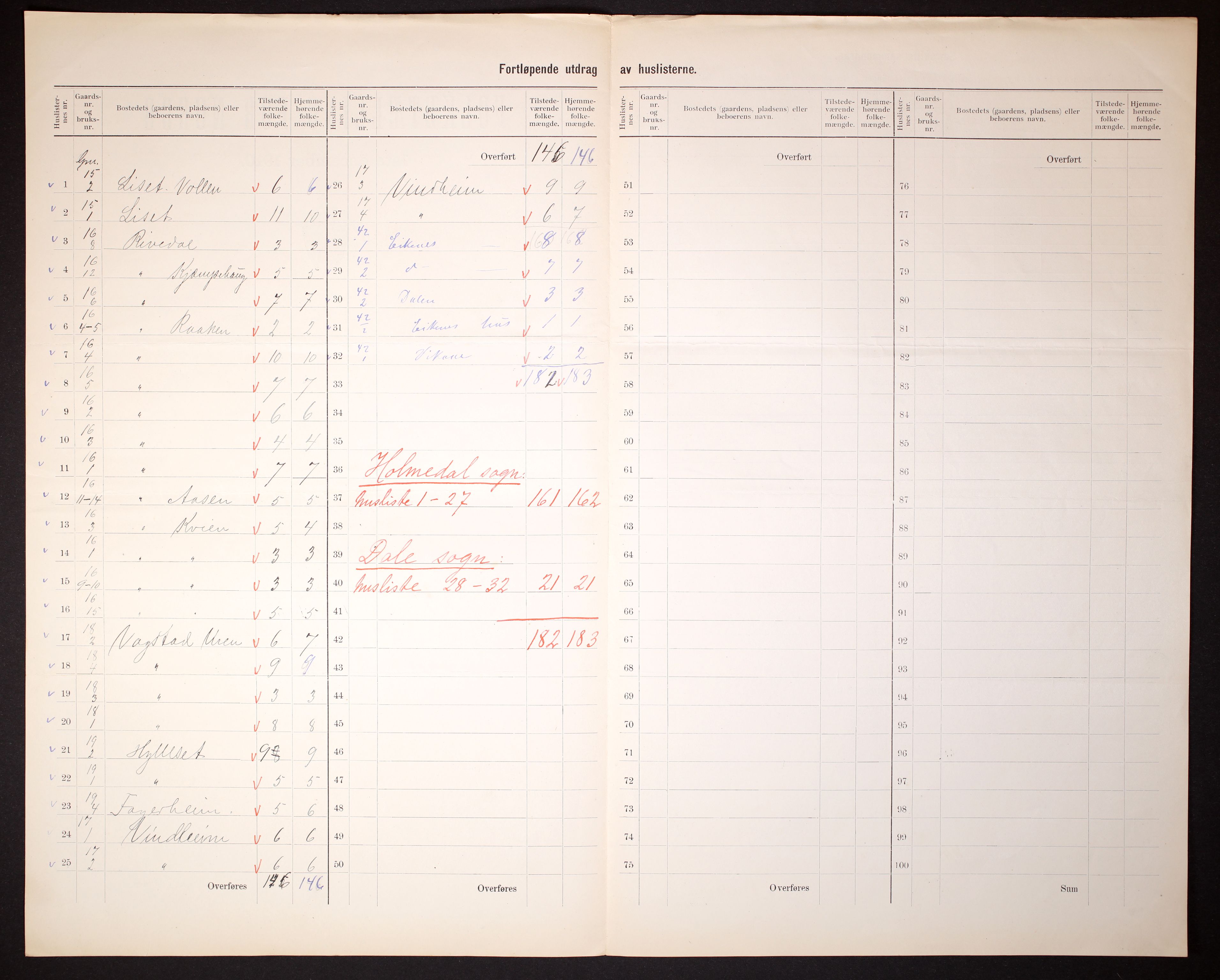 RA, 1910 census for Ytre Holmedal, 1910, p. 12