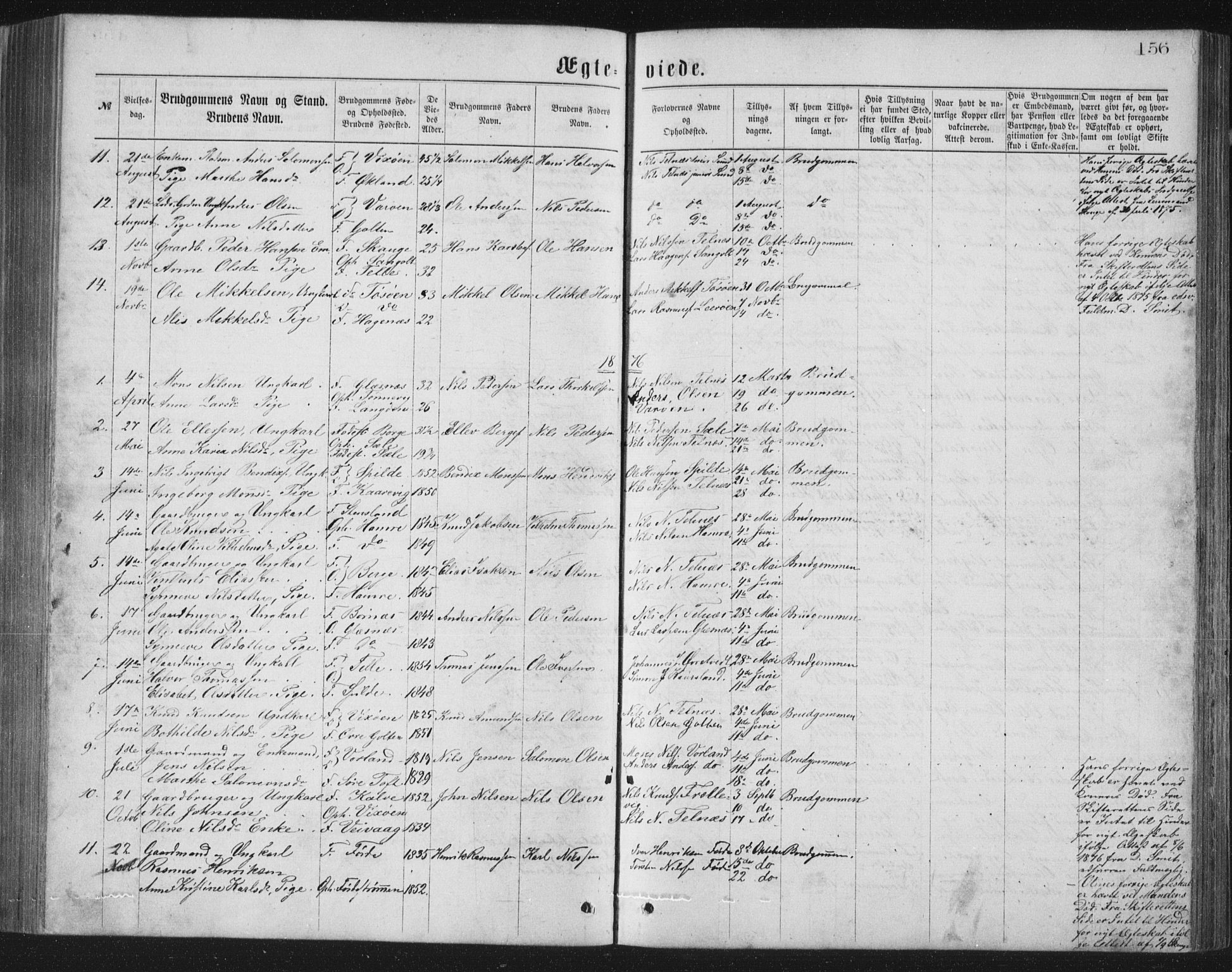Sund sokneprestembete, SAB/A-99930: Parish register (copy) no. B 2, 1874-1881, p. 156