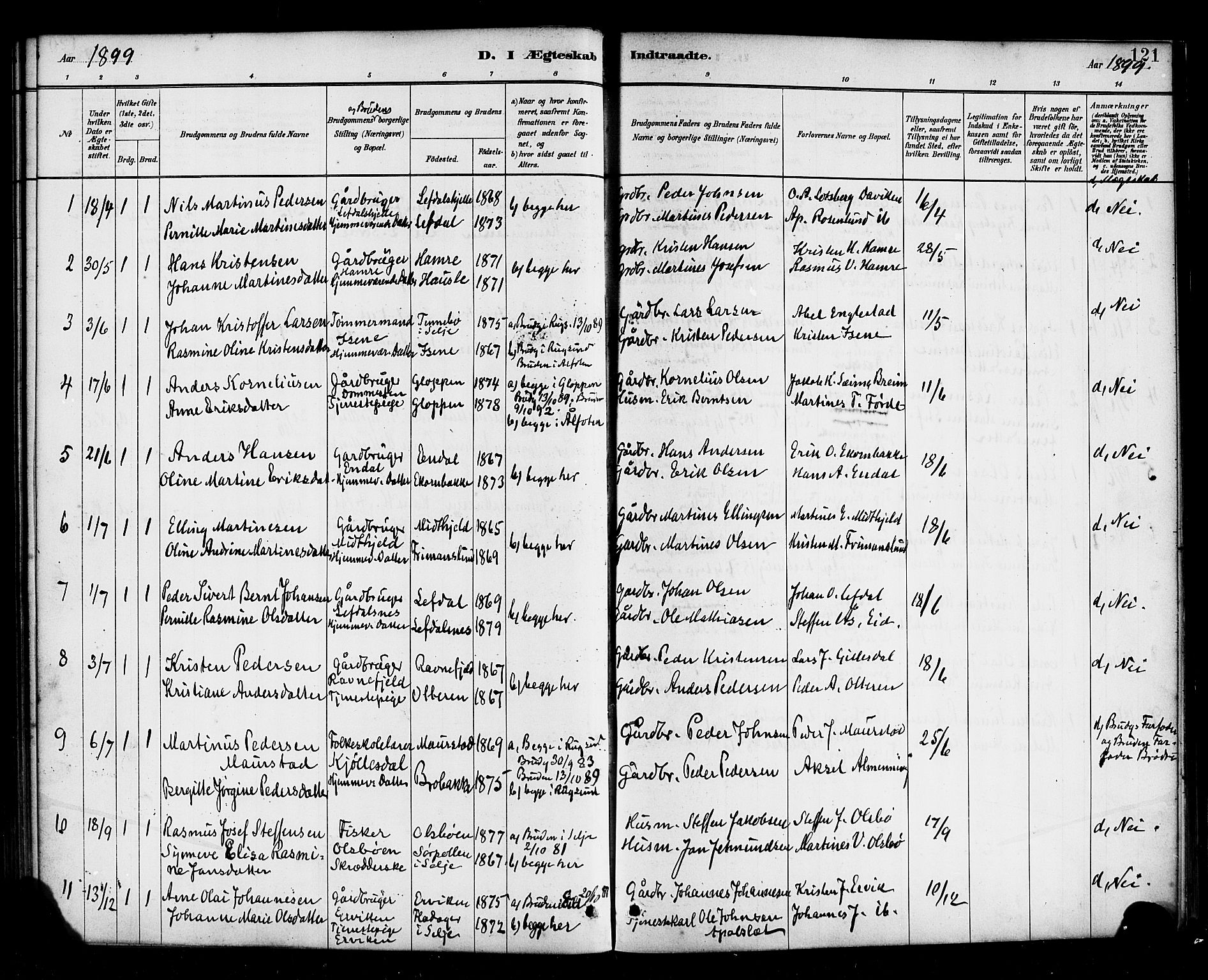 Davik sokneprestembete, AV/SAB-A-79701/H/Haa/Haab/L0001: Parish register (official) no. B 1, 1882-1900, p. 121