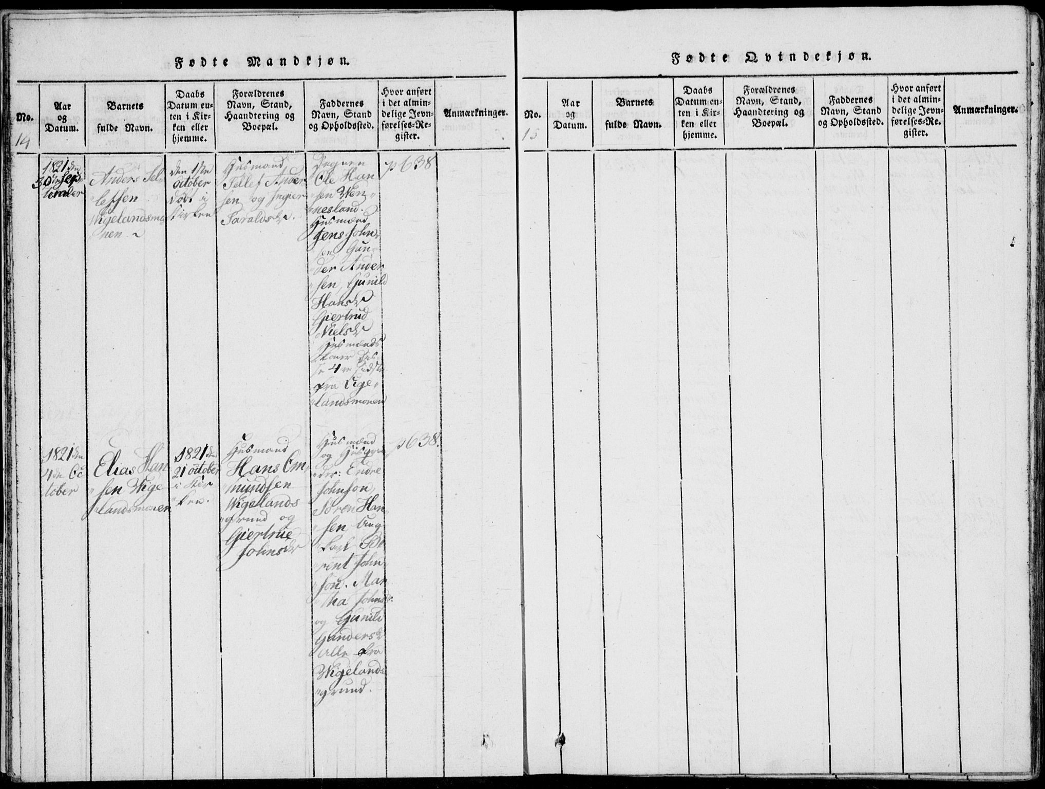 Vennesla sokneprestkontor, SAK/1111-0045/Fa/Fab/L0003: Parish register (official) no. A 3, 1820-1834, p. 14-15