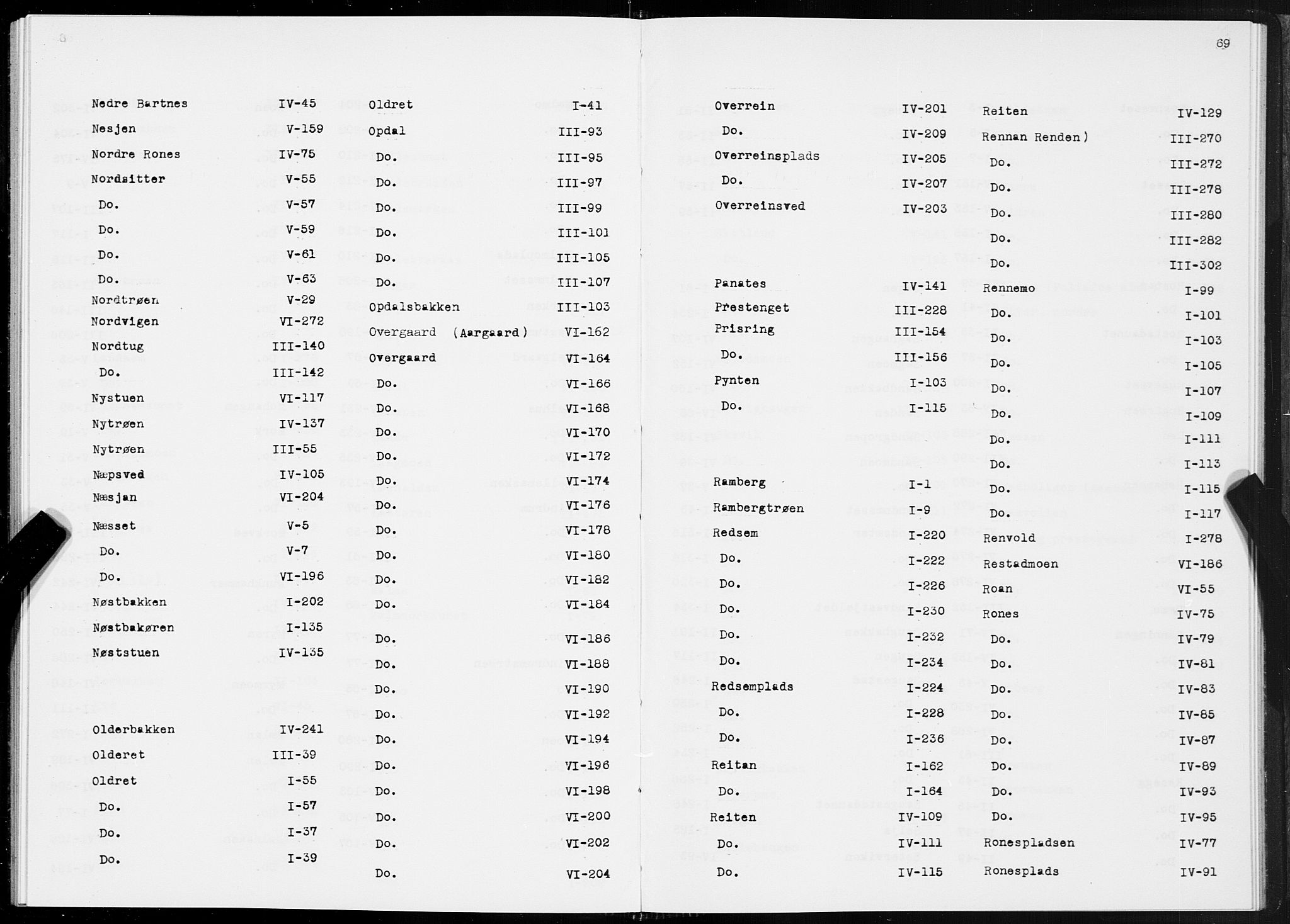 SAT, 1875 census for 1727P Beitstad, 1875, p. 69