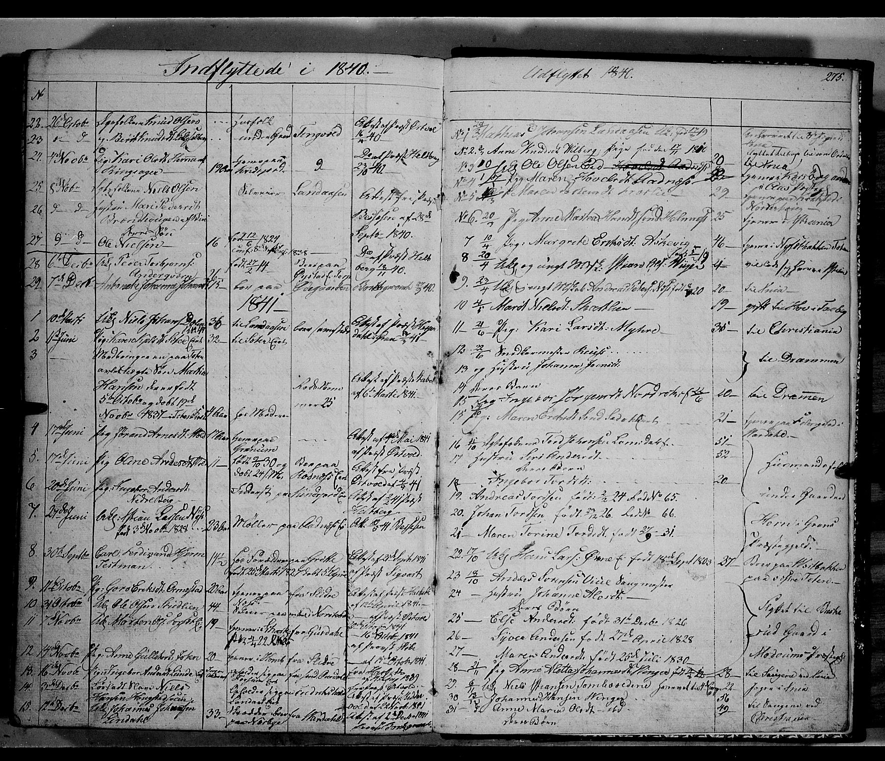 Land prestekontor, SAH/PREST-120/H/Ha/Hab/L0002: Parish register (copy) no. 2, 1833-1849, p. 275