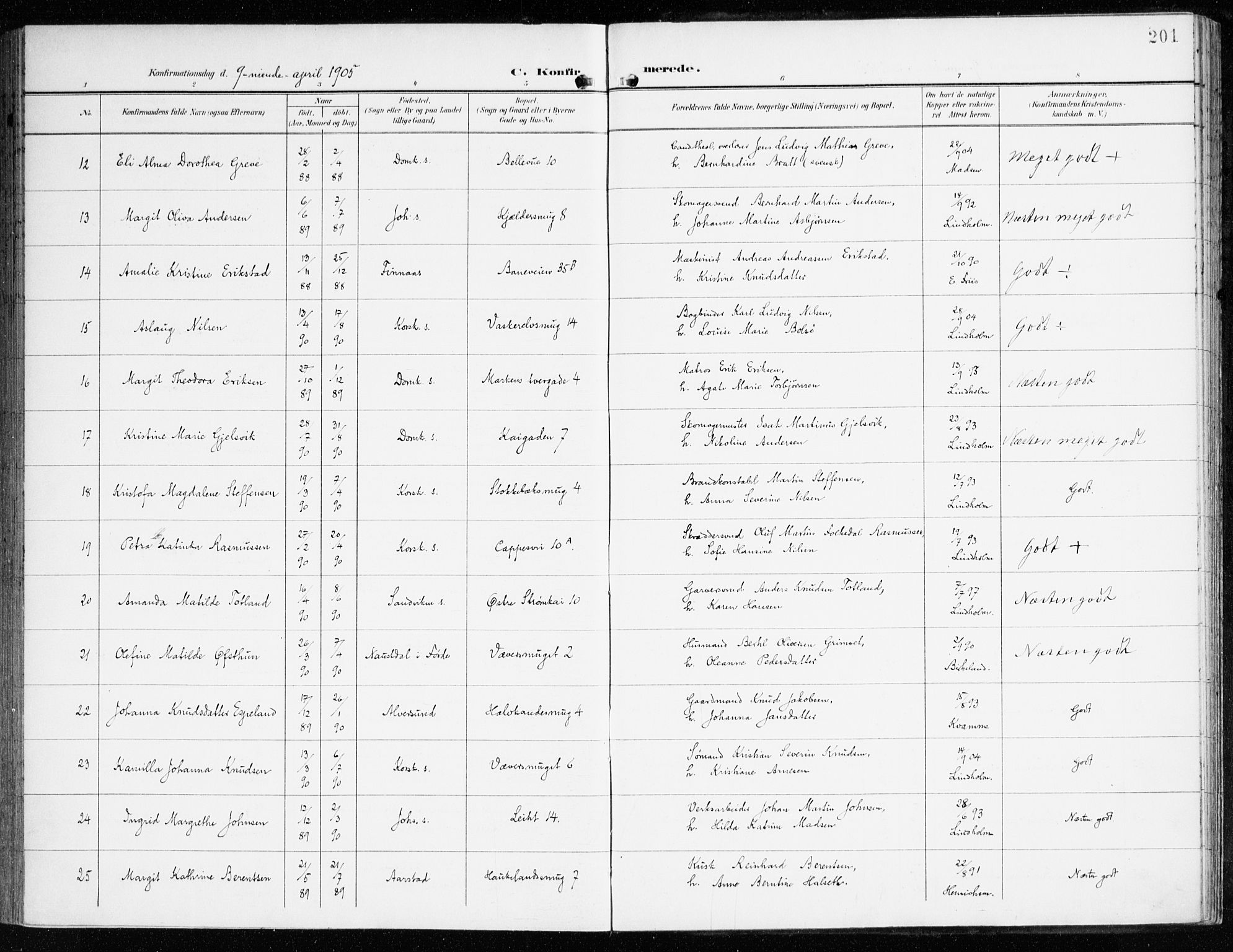 Domkirken sokneprestembete, AV/SAB-A-74801/H/Haa/L0031: Parish register (official) no. C 6, 1898-1915, p. 201