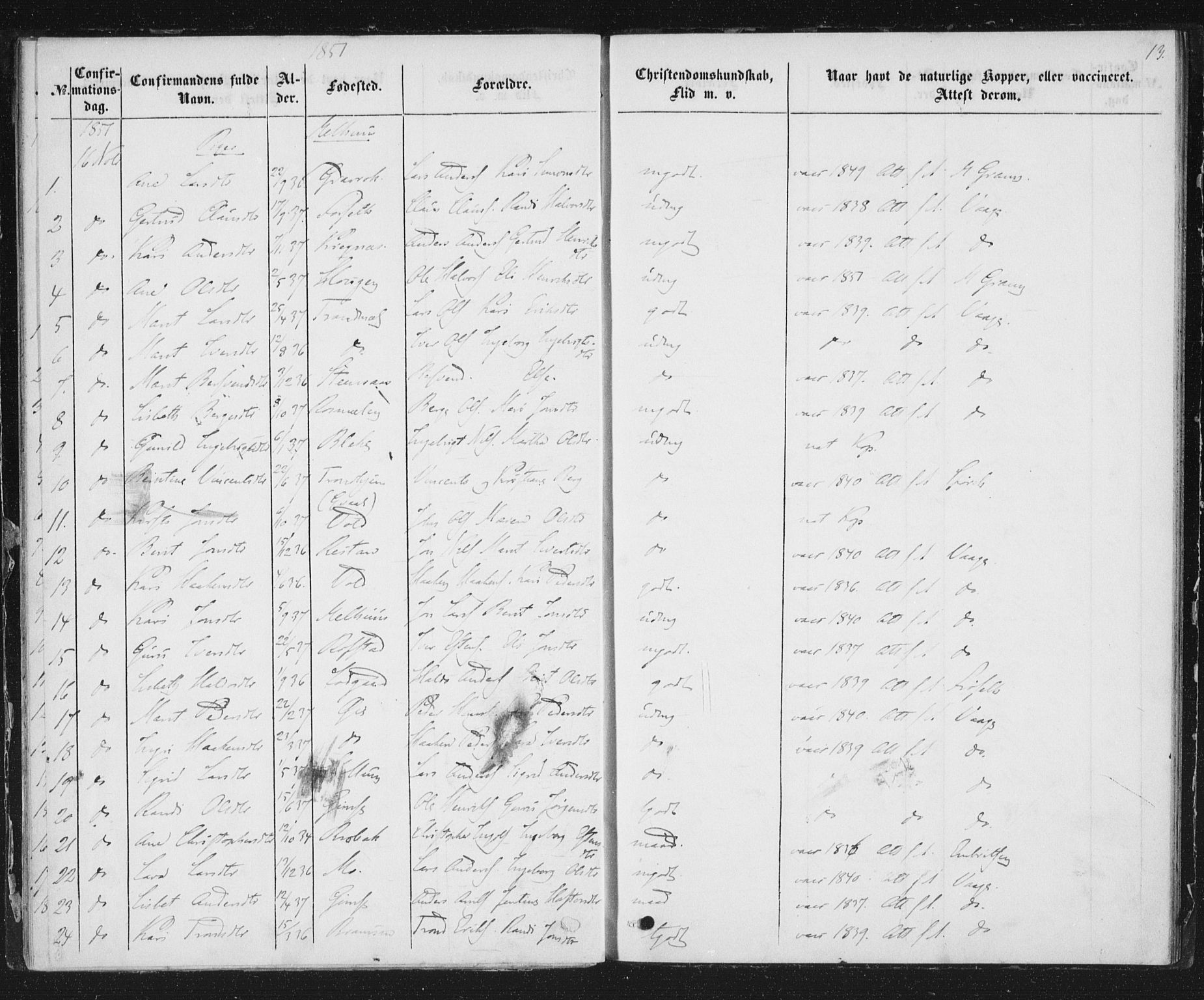 Ministerialprotokoller, klokkerbøker og fødselsregistre - Sør-Trøndelag, AV/SAT-A-1456/691/L1075: Parish register (official) no. 691A07, 1850-1852, p. 13