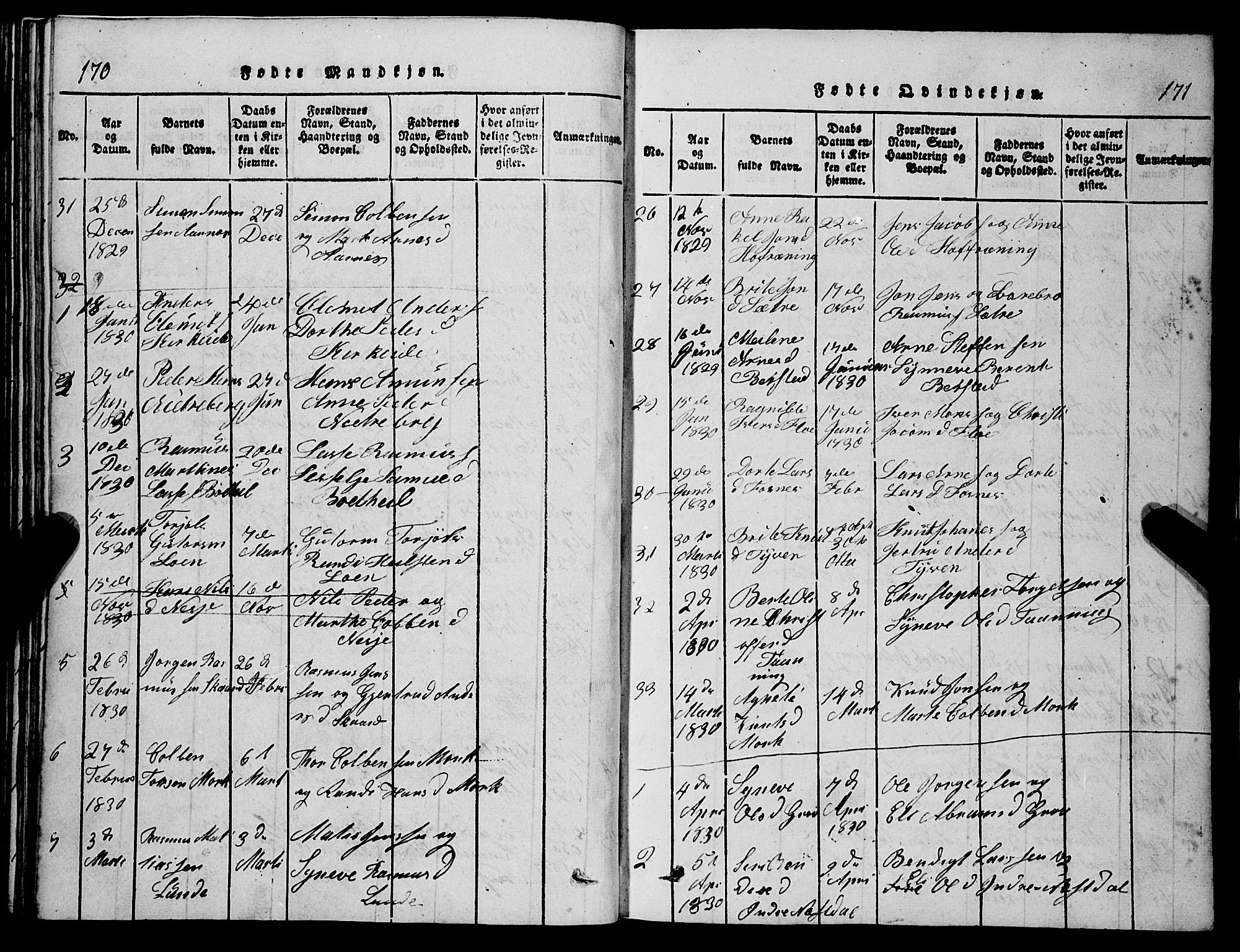 Stryn Sokneprestembete, SAB/A-82501: Parish register (copy) no. C 1, 1801-1845, p. 170-171