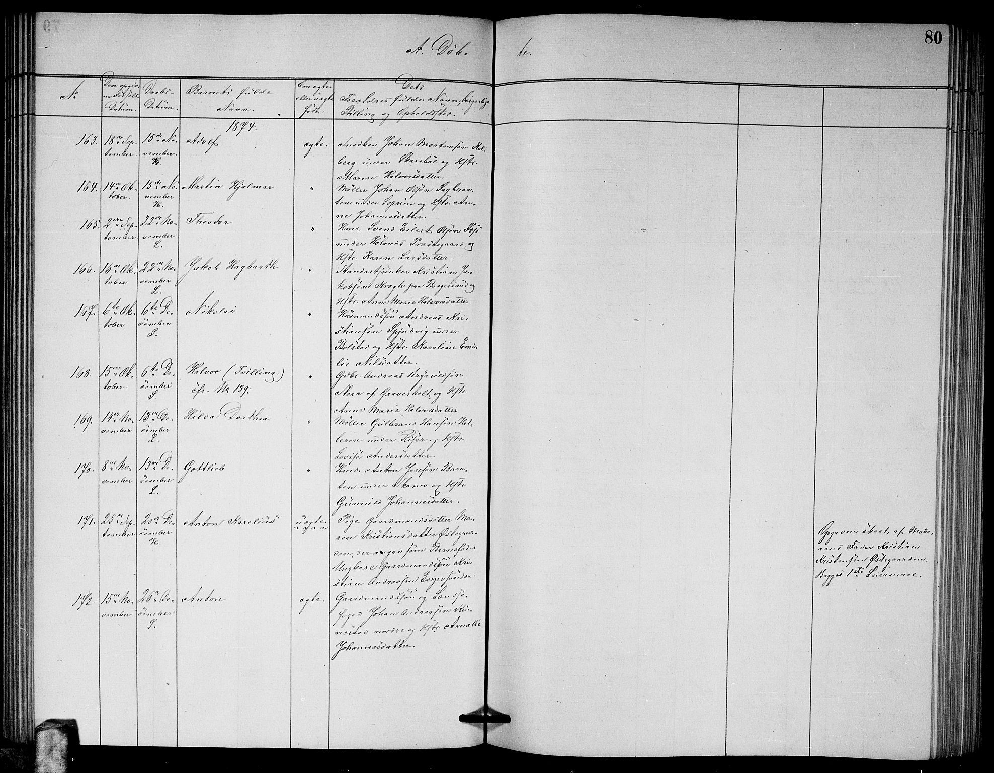 Høland prestekontor Kirkebøker, AV/SAO-A-10346a/G/Ga/L0006: Parish register (copy) no. I 6, 1869-1879, p. 80