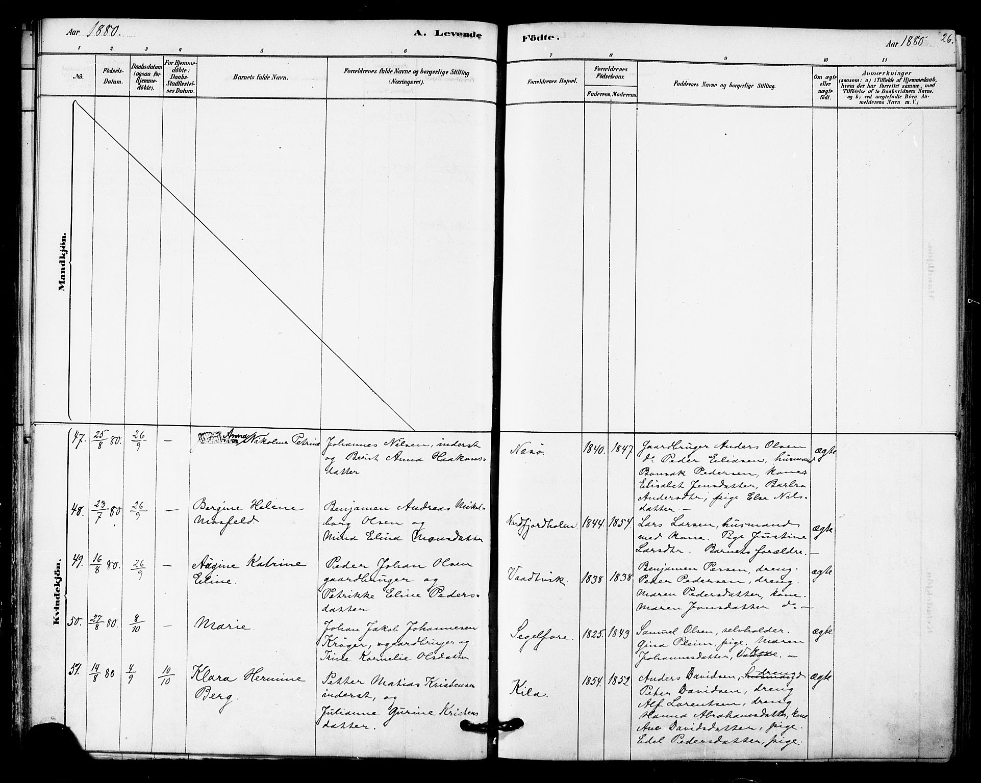 Ministerialprotokoller, klokkerbøker og fødselsregistre - Nordland, AV/SAT-A-1459/841/L0609: Parish register (official) no. 841A12, 1878-1901, p. 26