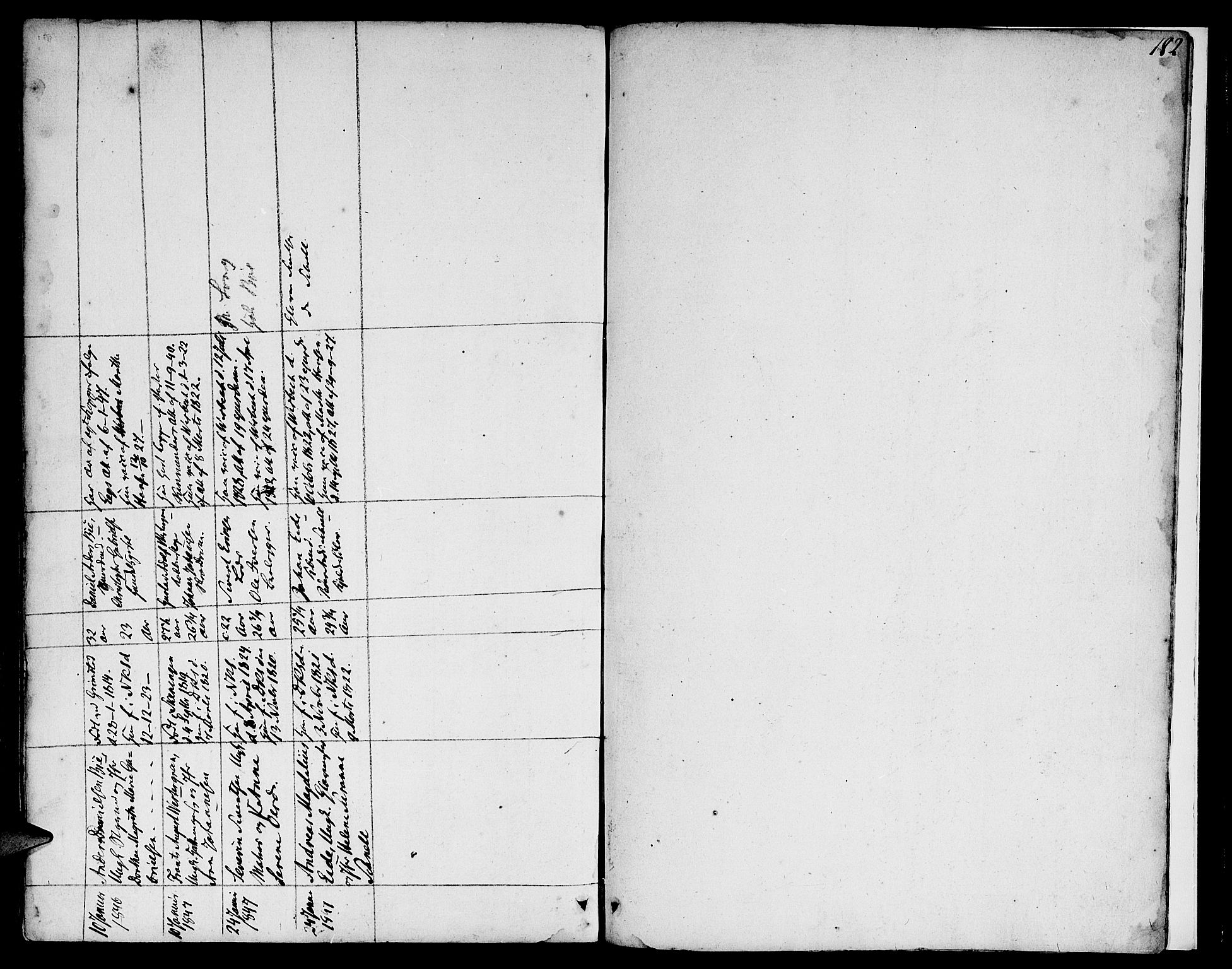 Nykirken Sokneprestembete, SAB/A-77101/H/Hab: Parish register (copy) no. A 2, 1782-1847, p. 182
