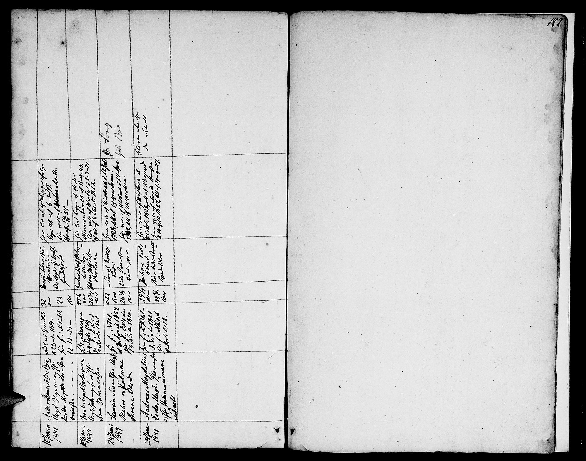 Nykirken Sokneprestembete, AV/SAB-A-77101/H/Hab: Parish register (copy) no. A 2, 1782-1847, p. 182