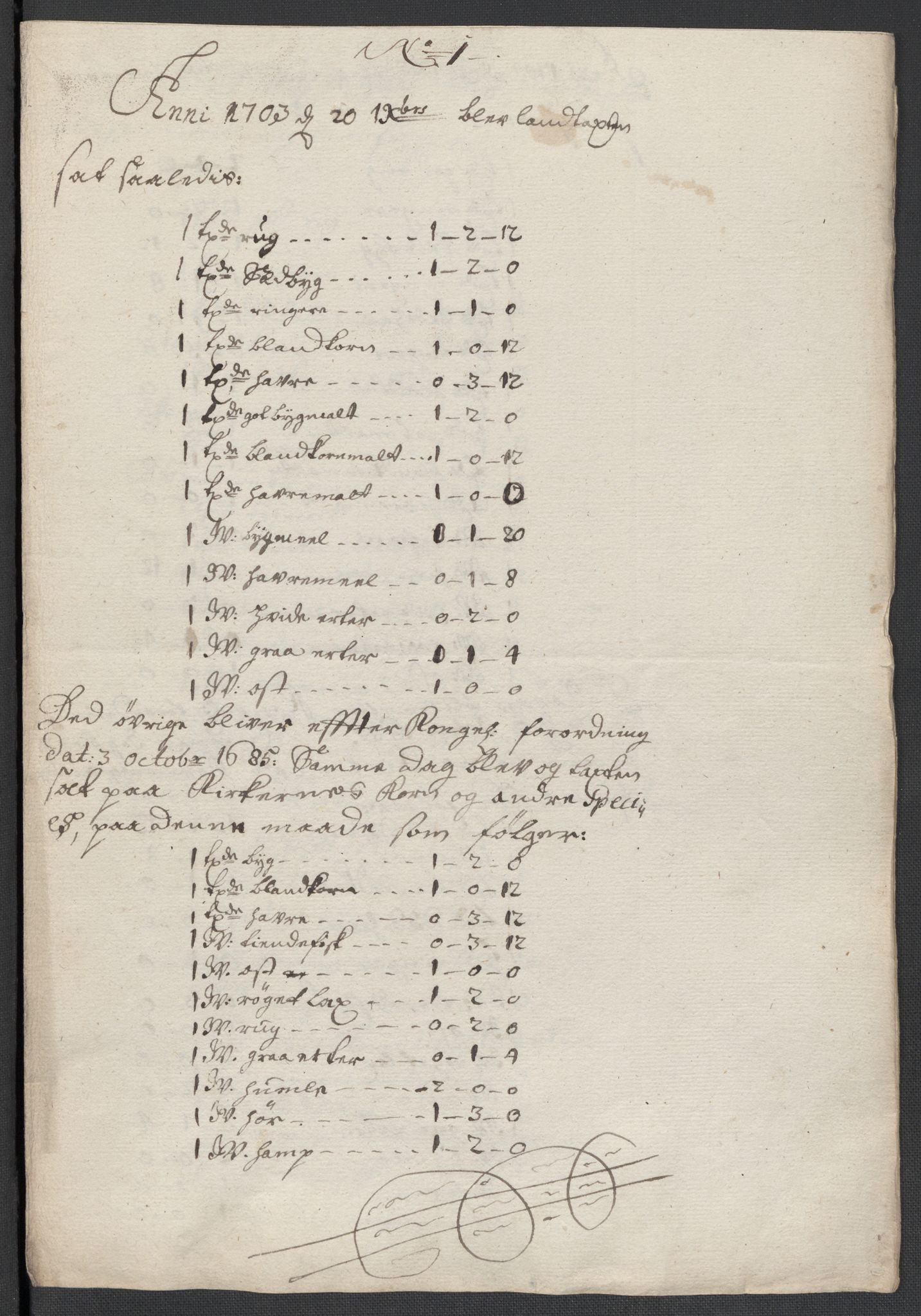 Rentekammeret inntil 1814, Reviderte regnskaper, Fogderegnskap, RA/EA-4092/R55/L3656: Fogderegnskap Romsdal, 1703-1705, p. 523