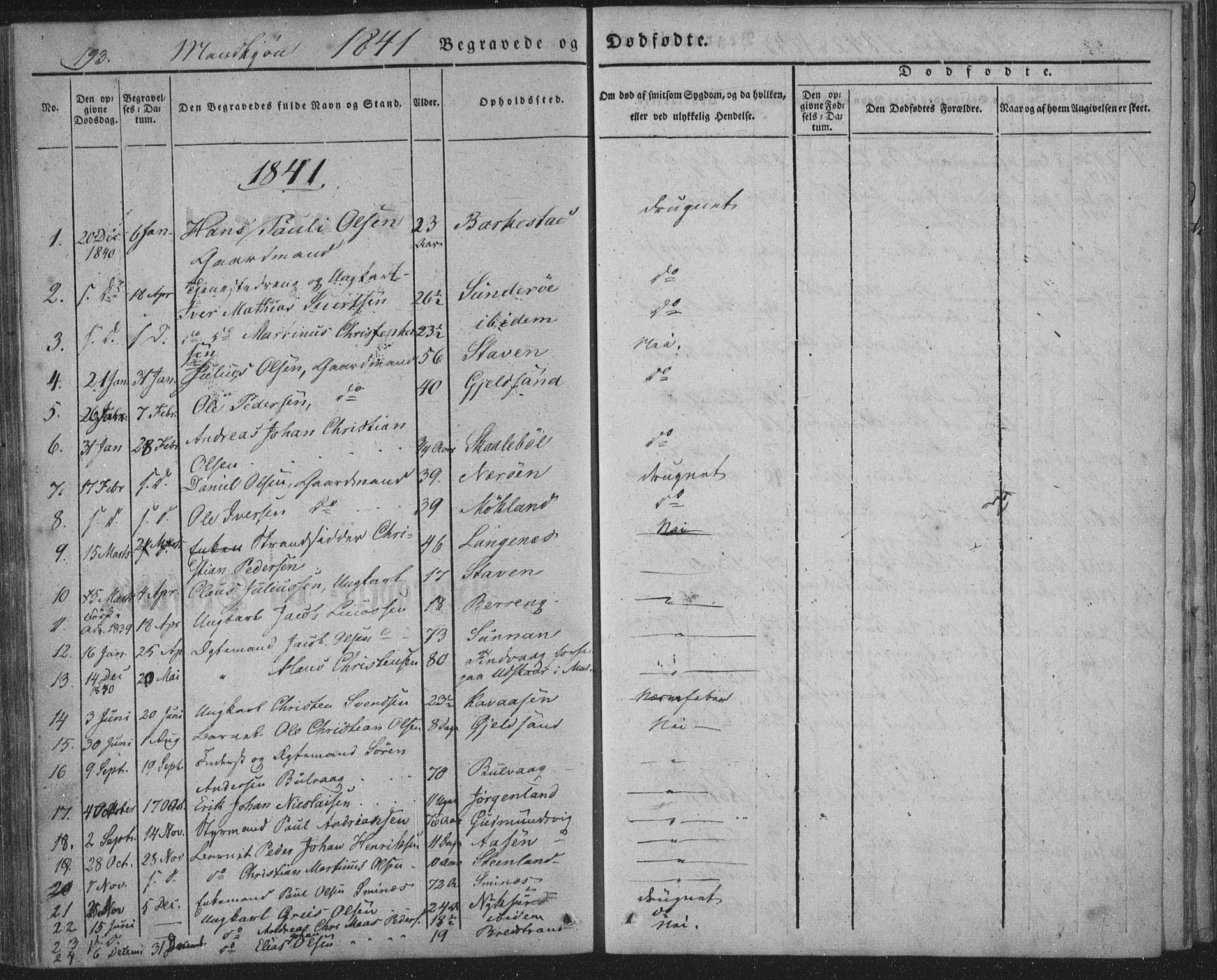 Ministerialprotokoller, klokkerbøker og fødselsregistre - Nordland, SAT/A-1459/893/L1332: Parish register (official) no. 893A05, 1841-1858, p. 193