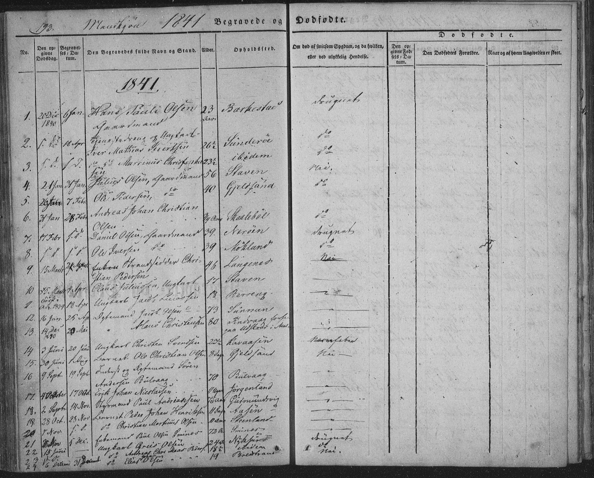 Ministerialprotokoller, klokkerbøker og fødselsregistre - Nordland, AV/SAT-A-1459/893/L1332: Parish register (official) no. 893A05, 1841-1858, p. 193