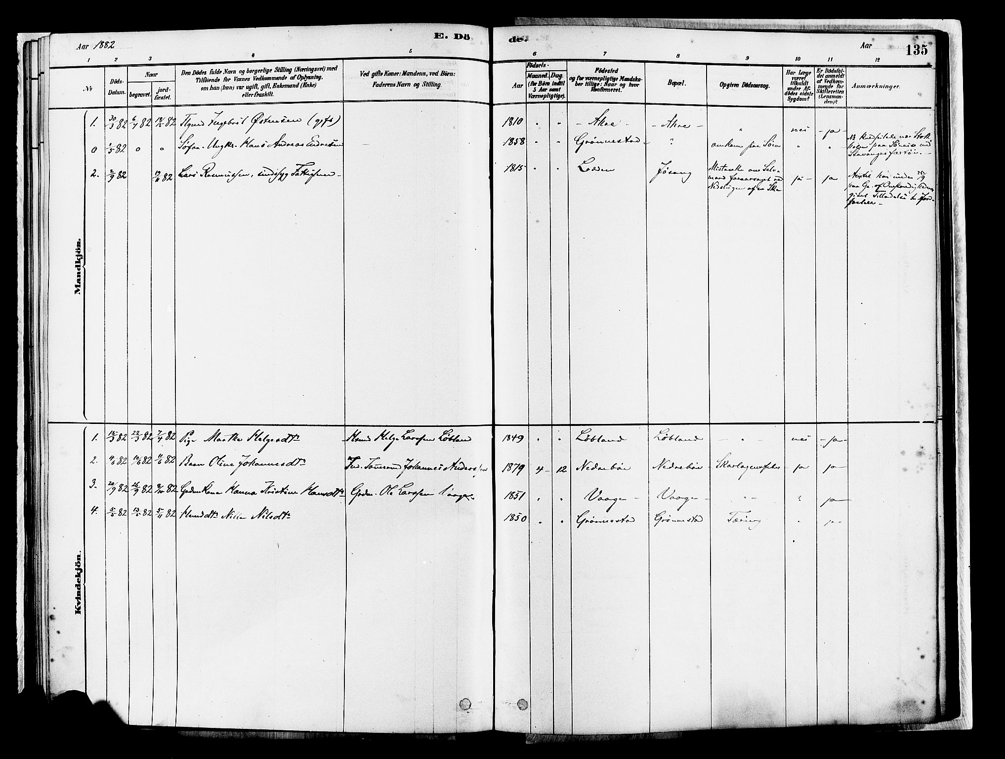 Tysvær sokneprestkontor, SAST/A -101864/H/Ha/Haa/L0007: Parish register (official) no. A 7, 1878-1897, p. 135