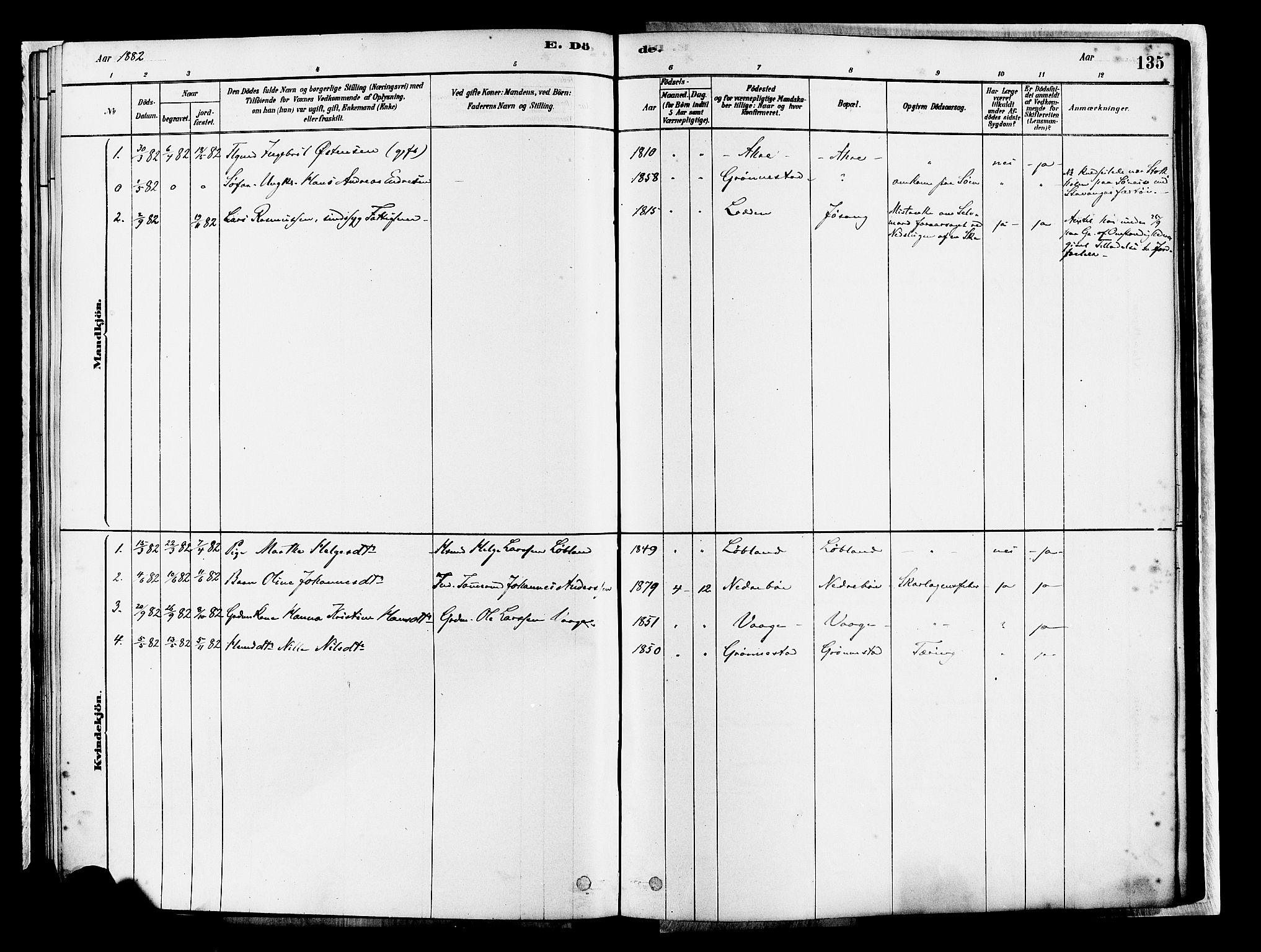 Tysvær sokneprestkontor, AV/SAST-A -101864/H/Ha/Haa/L0007: Parish register (official) no. A 7, 1878-1897, p. 135