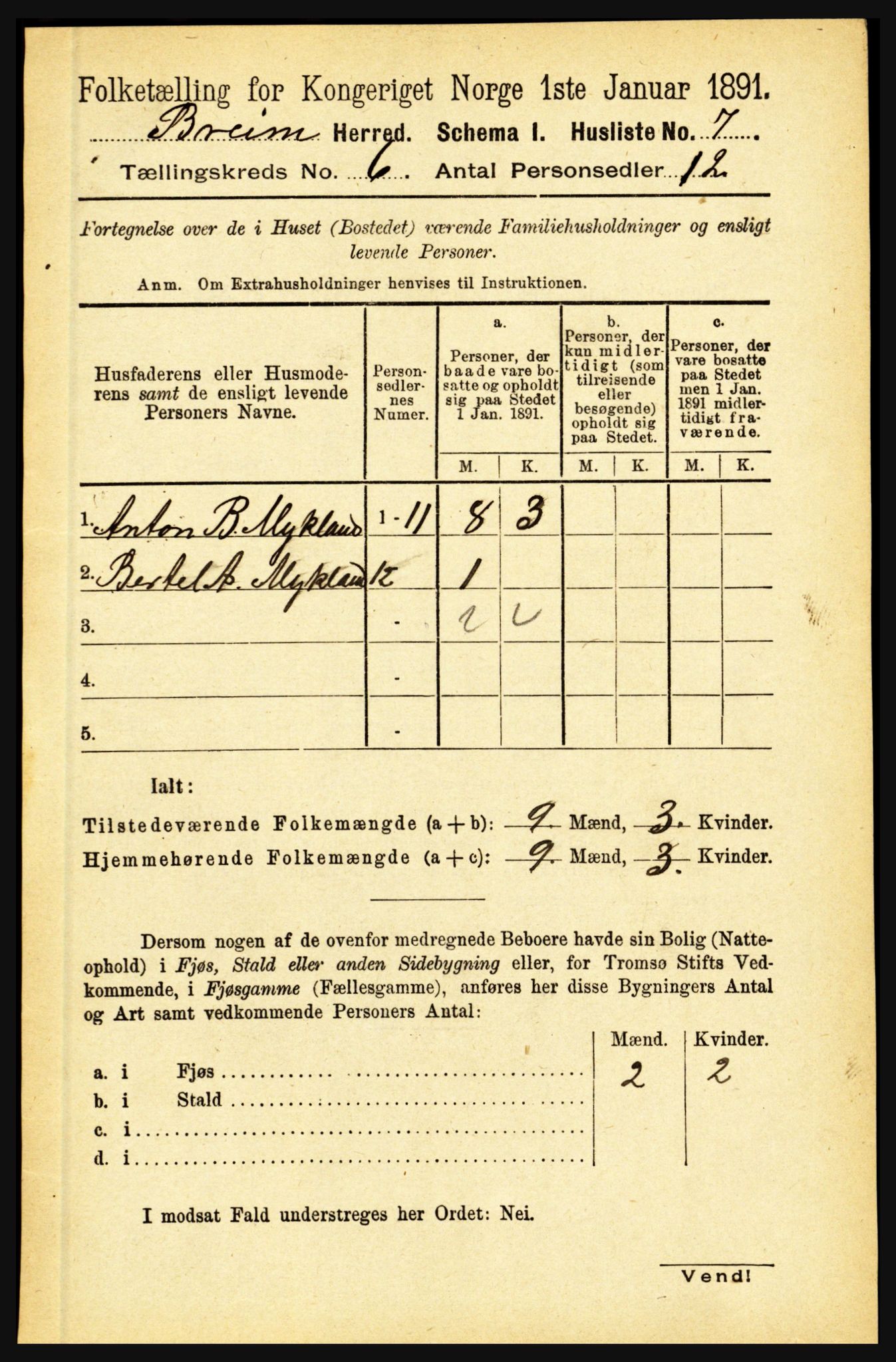 RA, 1891 census for 1446 Breim, 1891, p. 2057