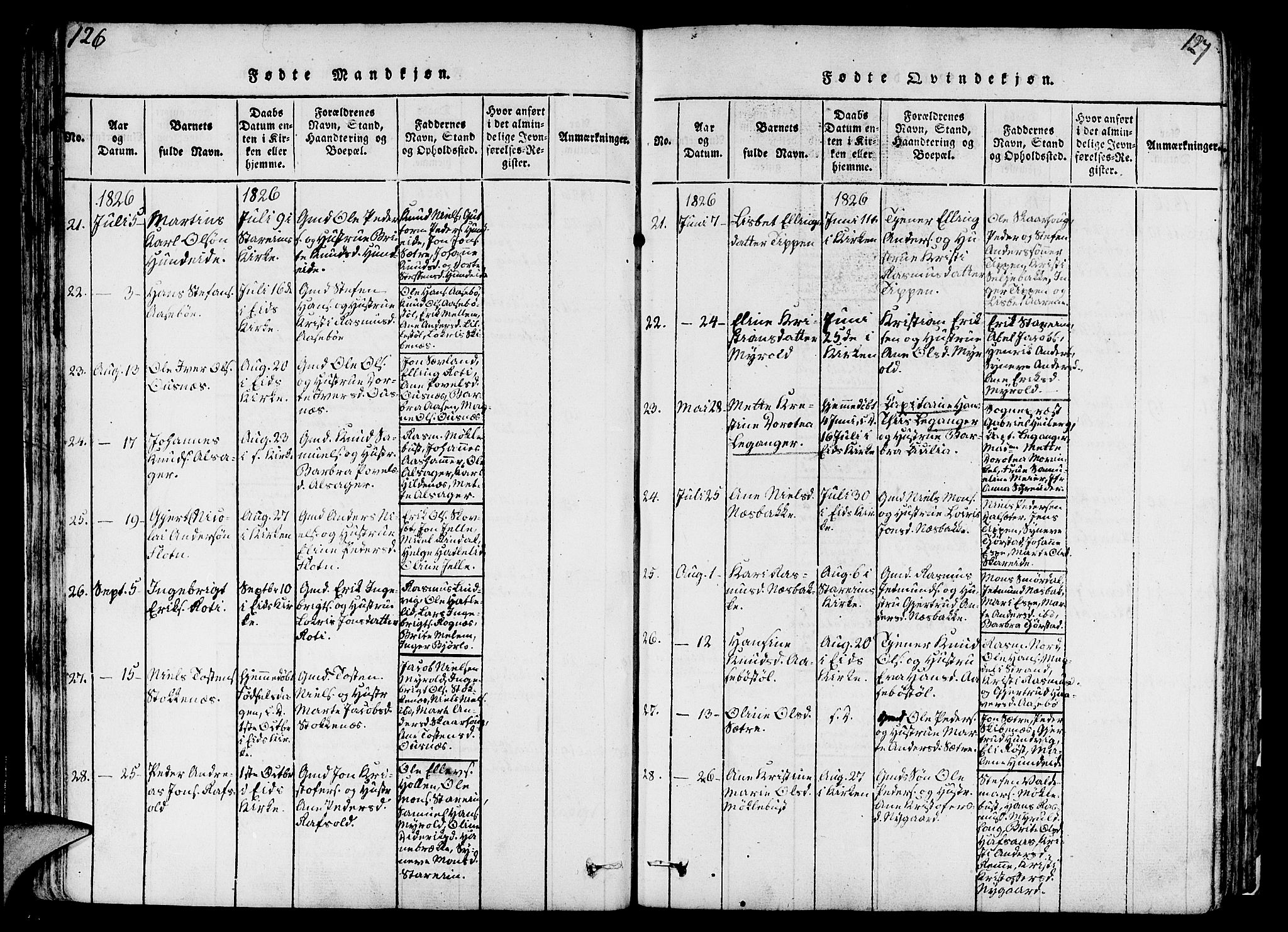 Eid sokneprestembete, AV/SAB-A-82301/H/Haa/Haaa/L0005: Parish register (official) no. A 5, 1816-1830, p. 126-127