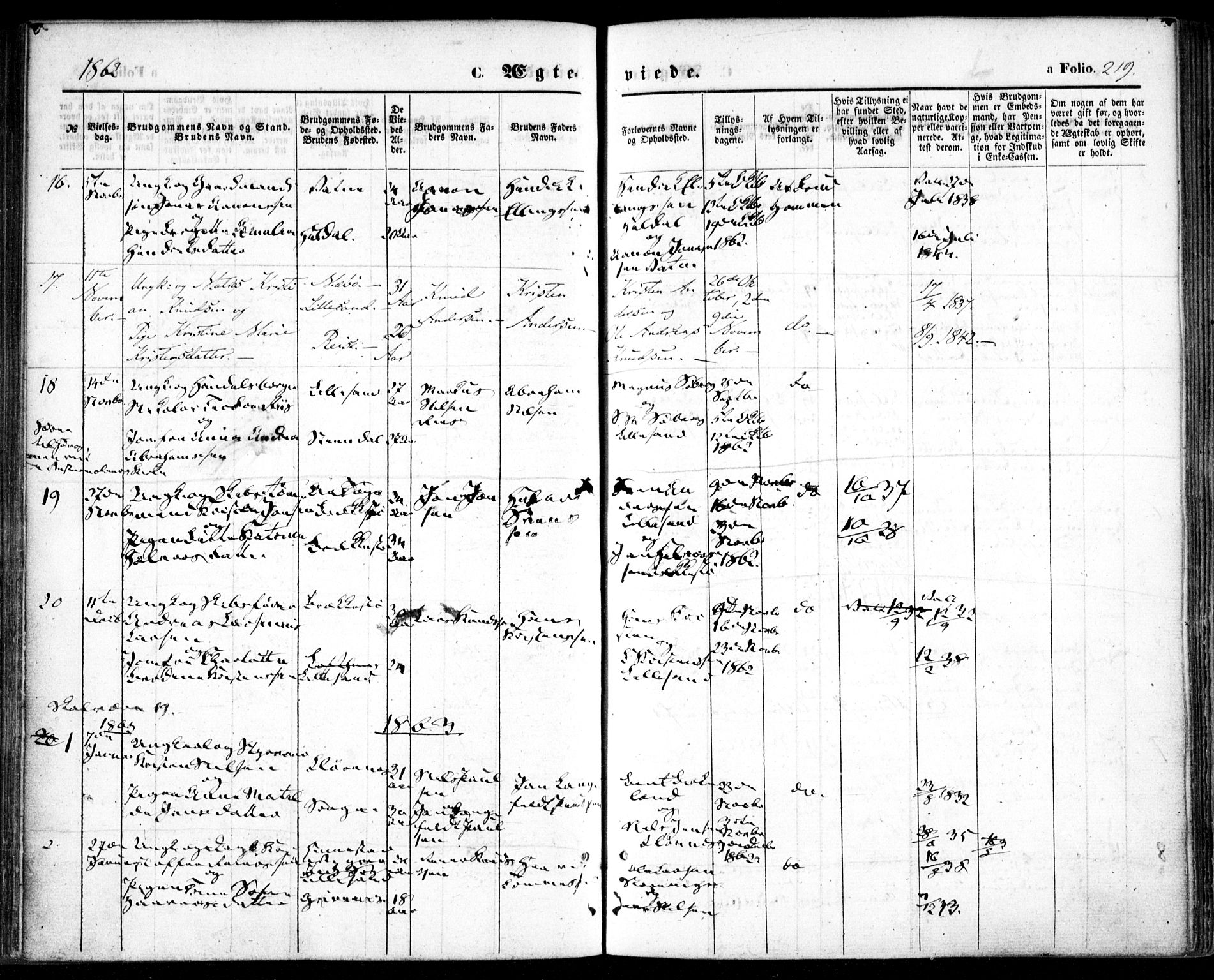 Vestre Moland sokneprestkontor, SAK/1111-0046/F/Fa/Fab/L0007: Parish register (official) no. A 7, 1859-1872, p. 219