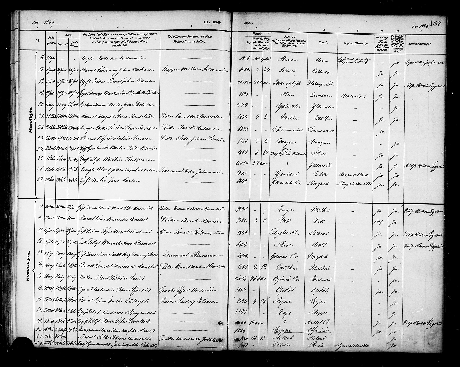 Ministerialprotokoller, klokkerbøker og fødselsregistre - Nordland, SAT/A-1459/881/L1167: Parish register (copy) no. 881C04, 1886-1899, p. 182