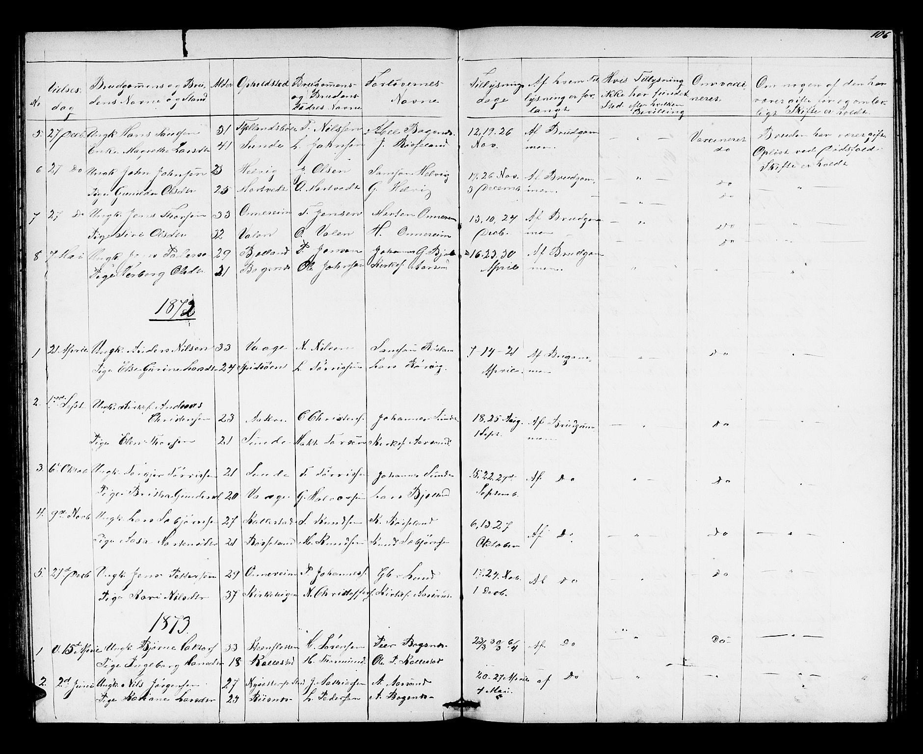 Husnes Sokneprestembete, SAB/A-75901/H/Hab: Parish register (copy) no. A 1, 1856-1880, p. 106