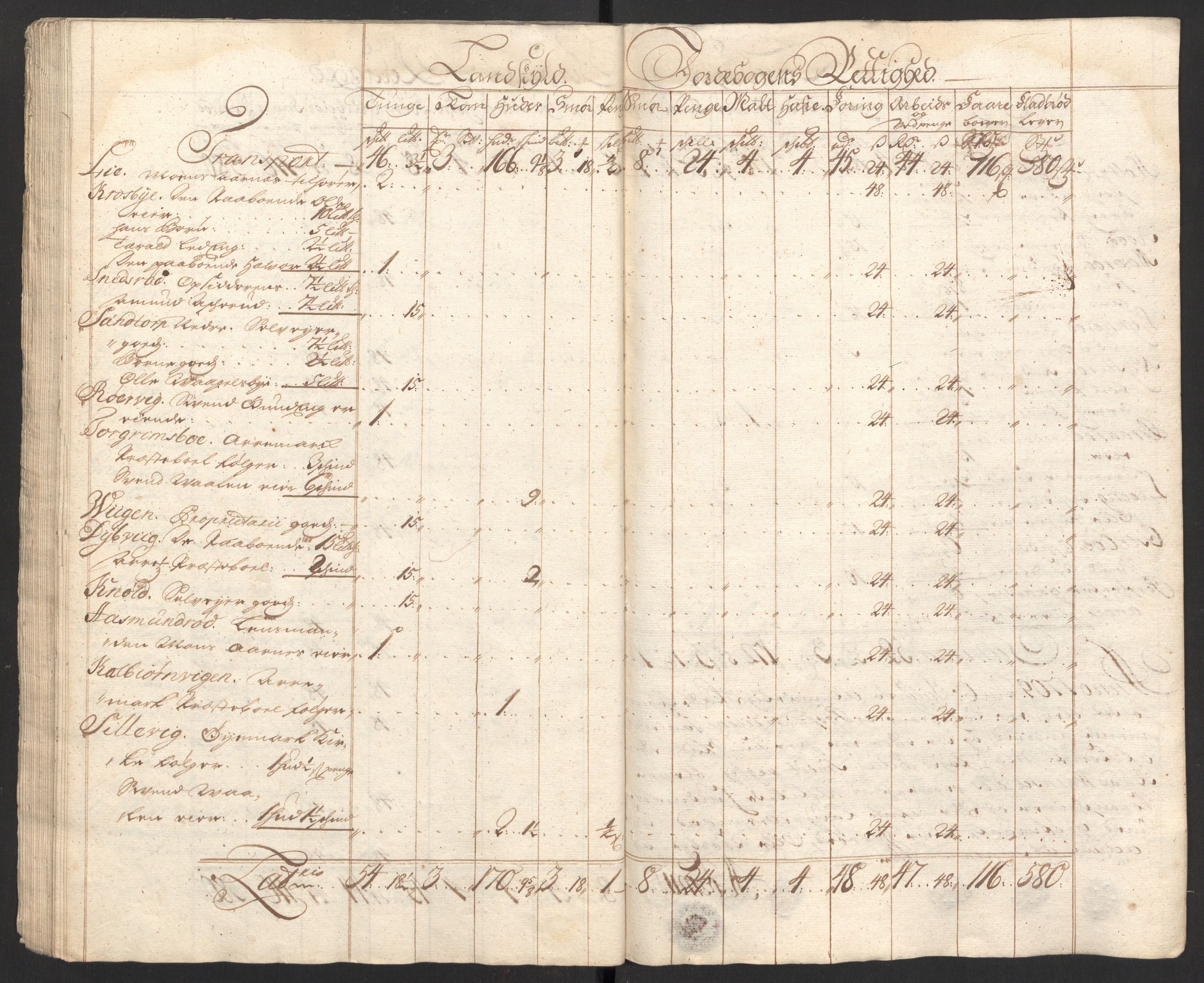 Rentekammeret inntil 1814, Reviderte regnskaper, Fogderegnskap, AV/RA-EA-4092/R01/L0018: Fogderegnskap Idd og Marker, 1707-1709, p. 308