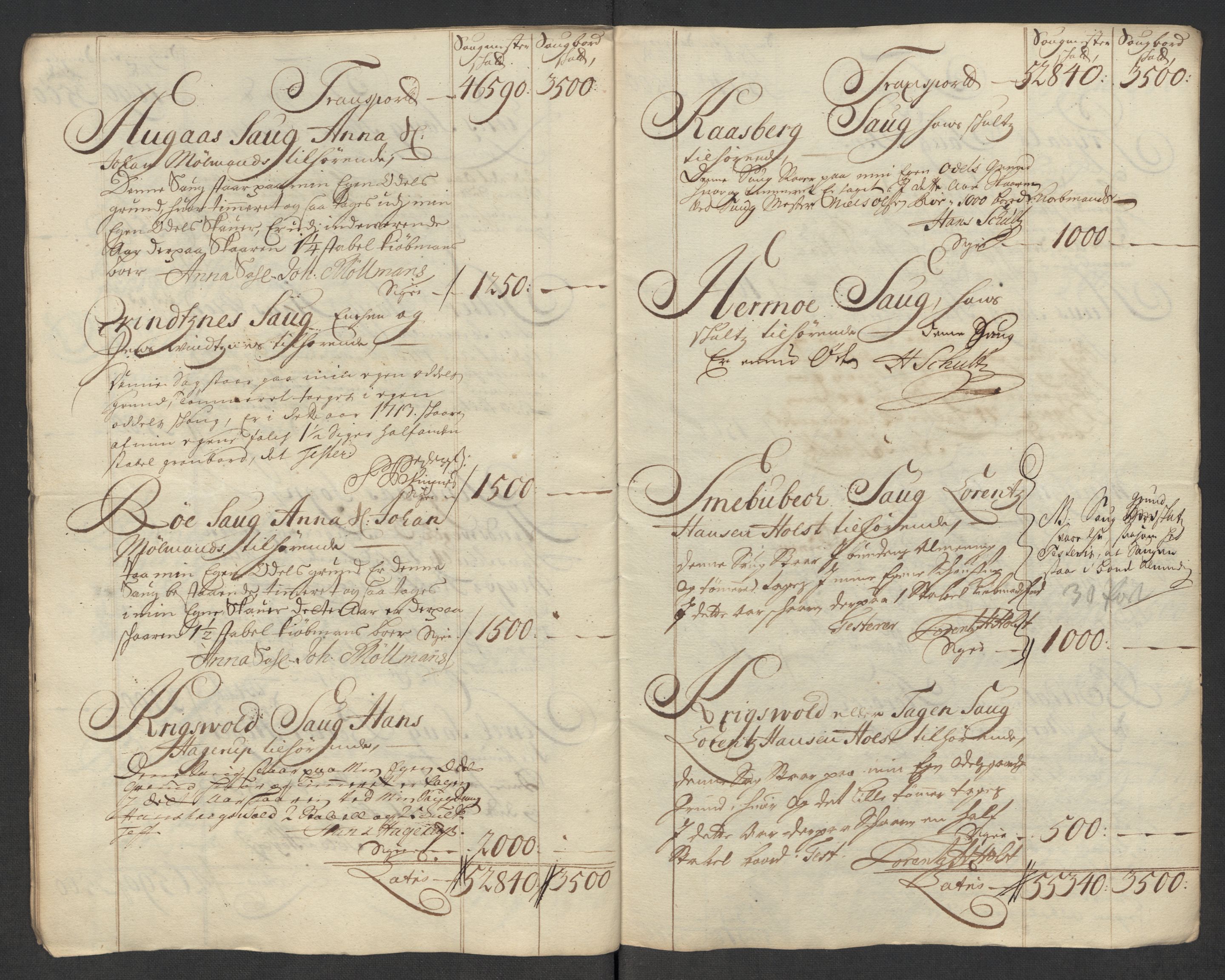 Rentekammeret inntil 1814, Reviderte regnskaper, Fogderegnskap, AV/RA-EA-4092/R60/L3964: Fogderegnskap Orkdal og Gauldal, 1713, p. 334