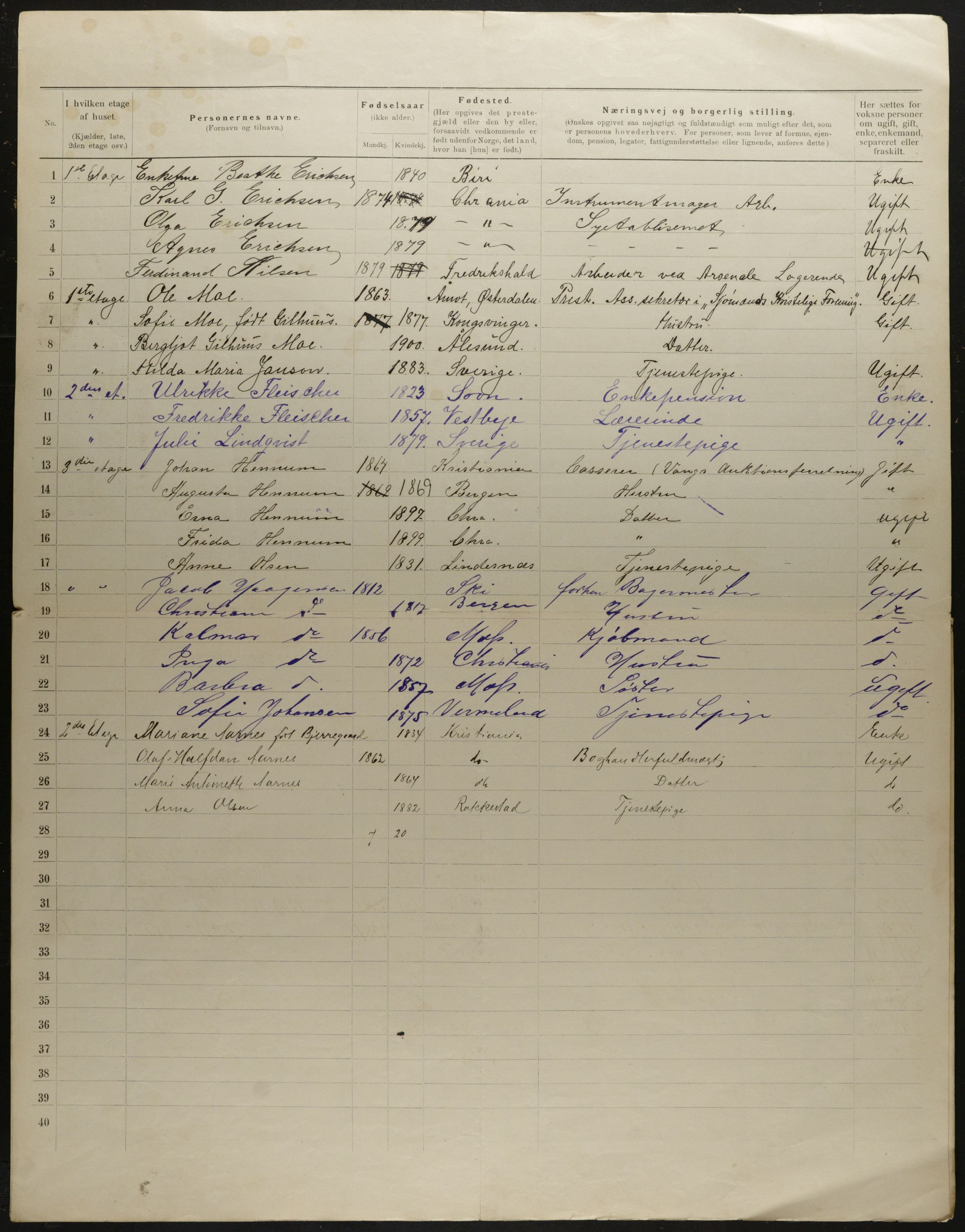 OBA, Municipal Census 1901 for Kristiania, 1901, p. 8695