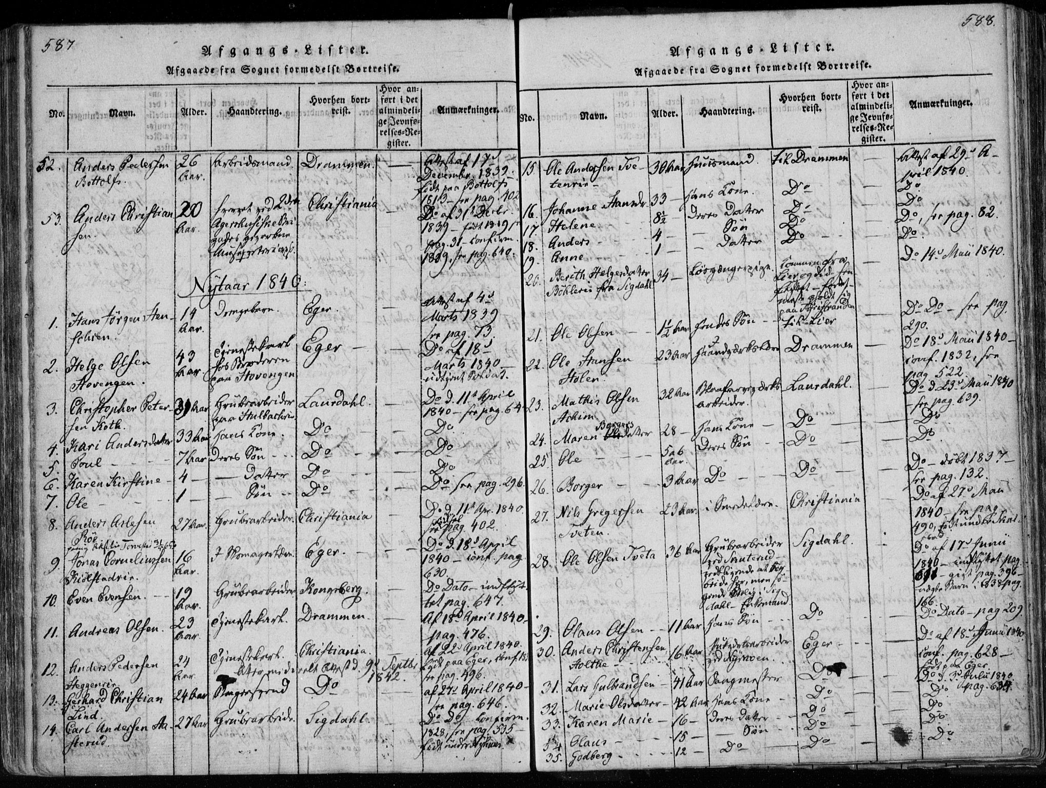 Modum kirkebøker, AV/SAKO-A-234/F/Fa/L0005: Parish register (official) no. 5, 1824-1841, p. 587-588