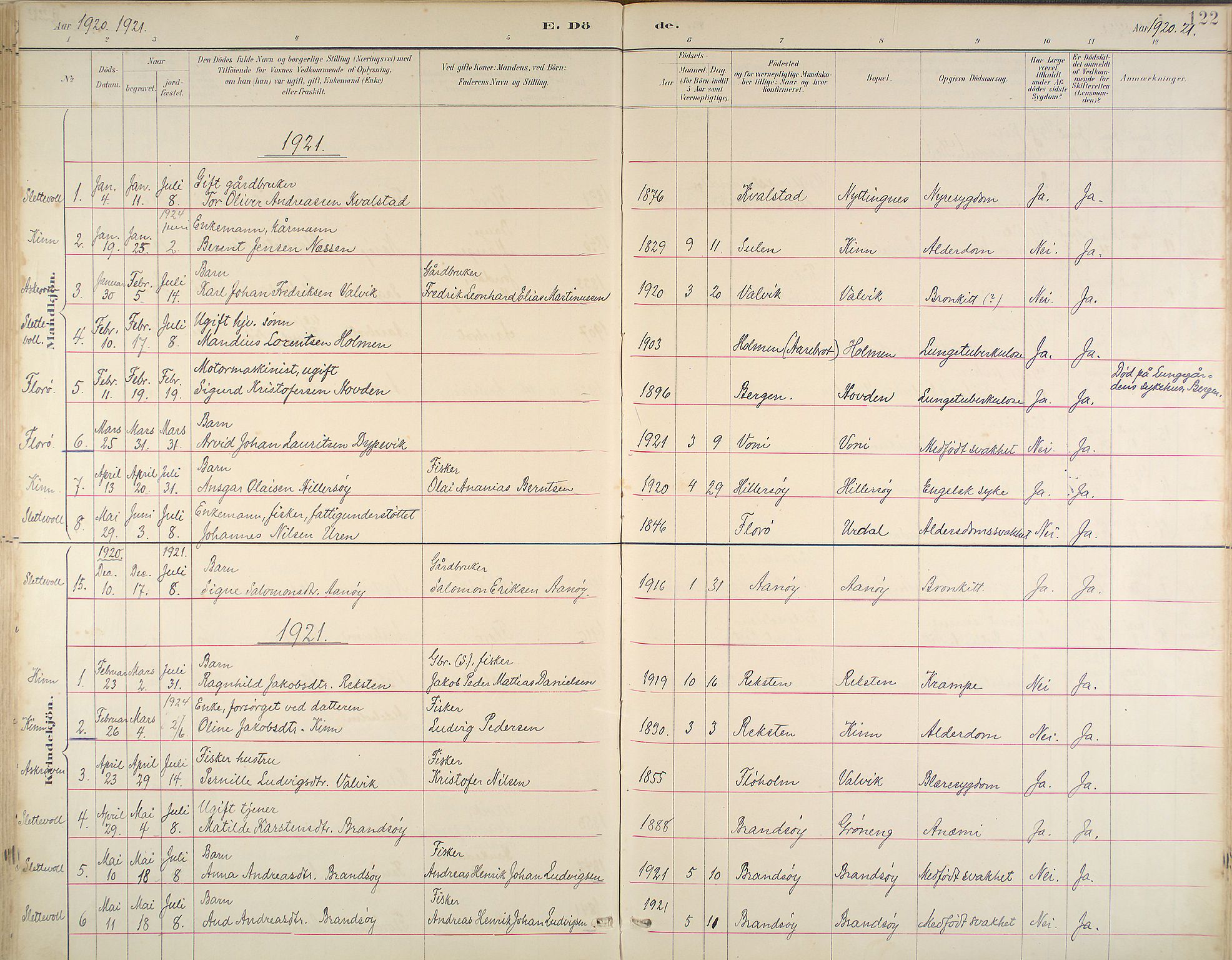 Kinn sokneprestembete, SAB/A-80801/H/Haa/Haab/L0011: Parish register (official) no. B 11, 1886-1936, p. 122