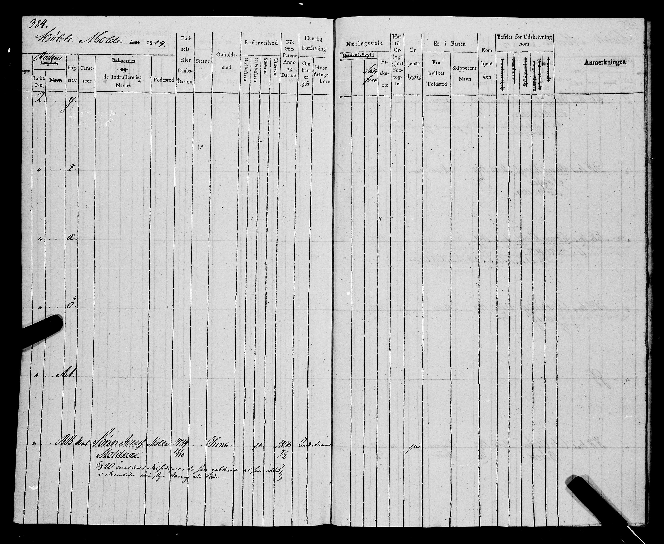 Sjøinnrulleringen - Trondhjemske distrikt, AV/SAT-A-5121/01/L0014: Ruller over Trondhjem distrikt, 1819