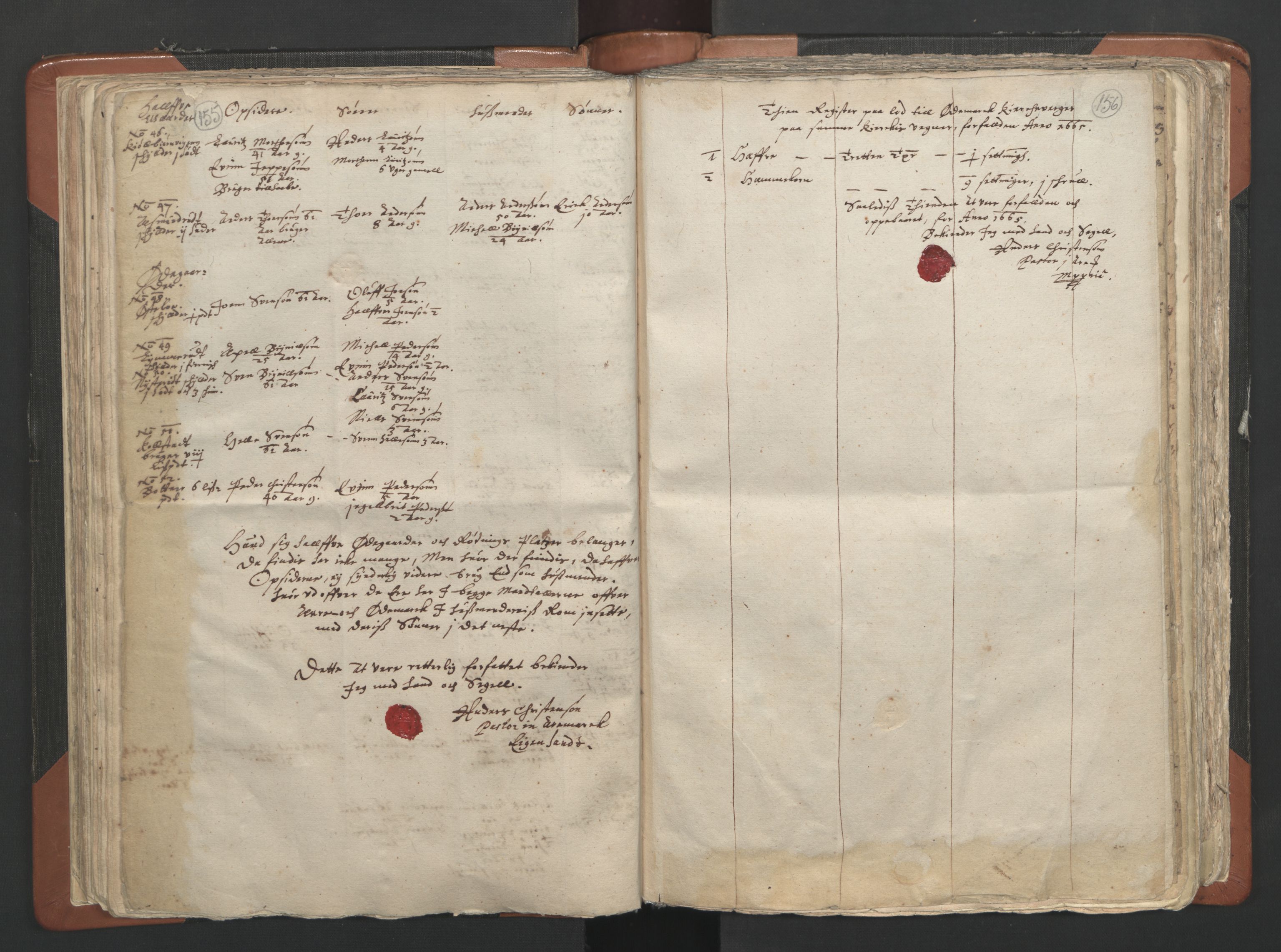 RA, Vicar's Census 1664-1666, no. 2: Øvre Borgesyssel deanery, 1664-1666, p. 155-156