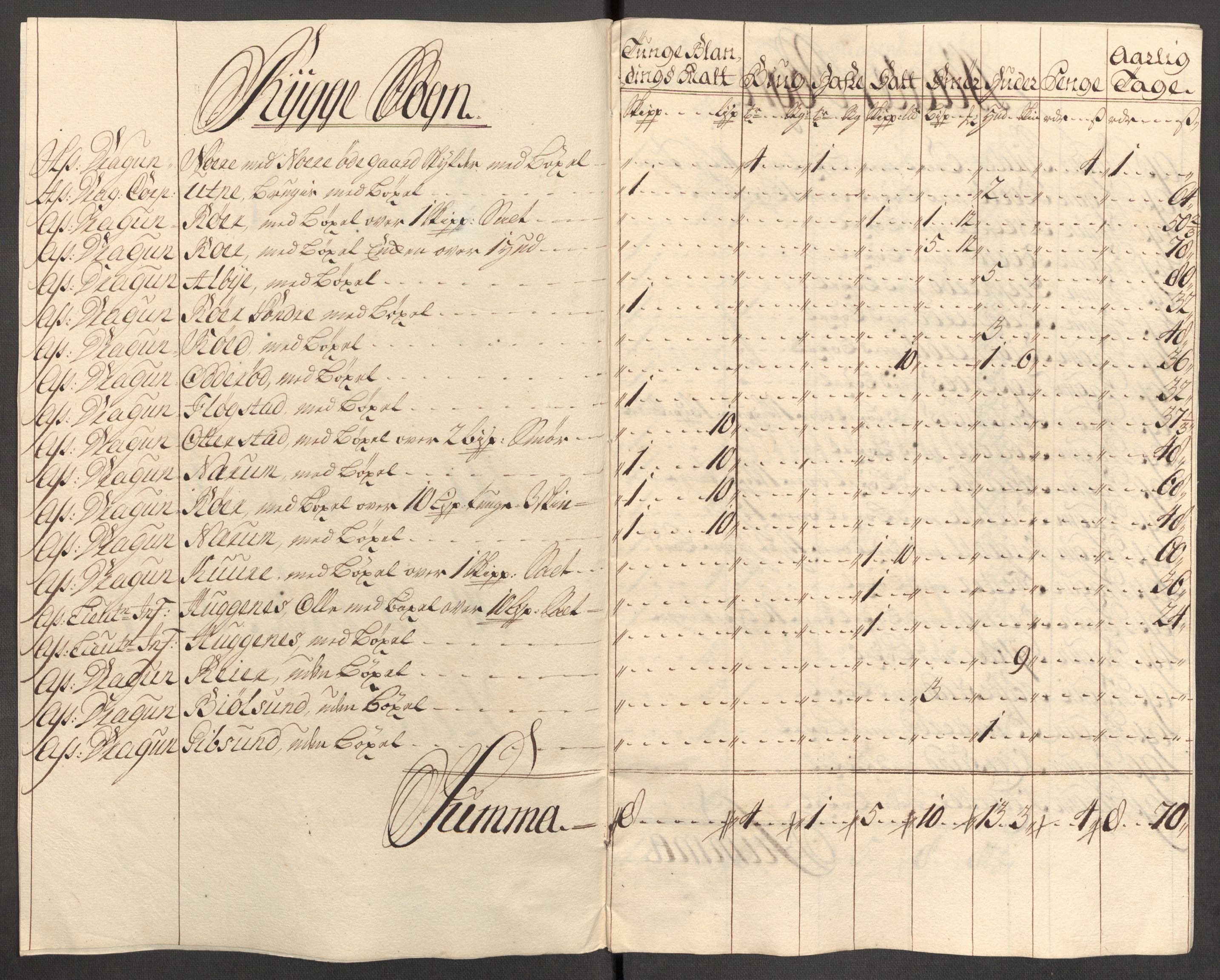 Rentekammeret inntil 1814, Reviderte regnskaper, Fogderegnskap, AV/RA-EA-4092/R04/L0140: Fogderegnskap Moss, Onsøy, Tune, Veme og Åbygge, 1715-1716, p. 312