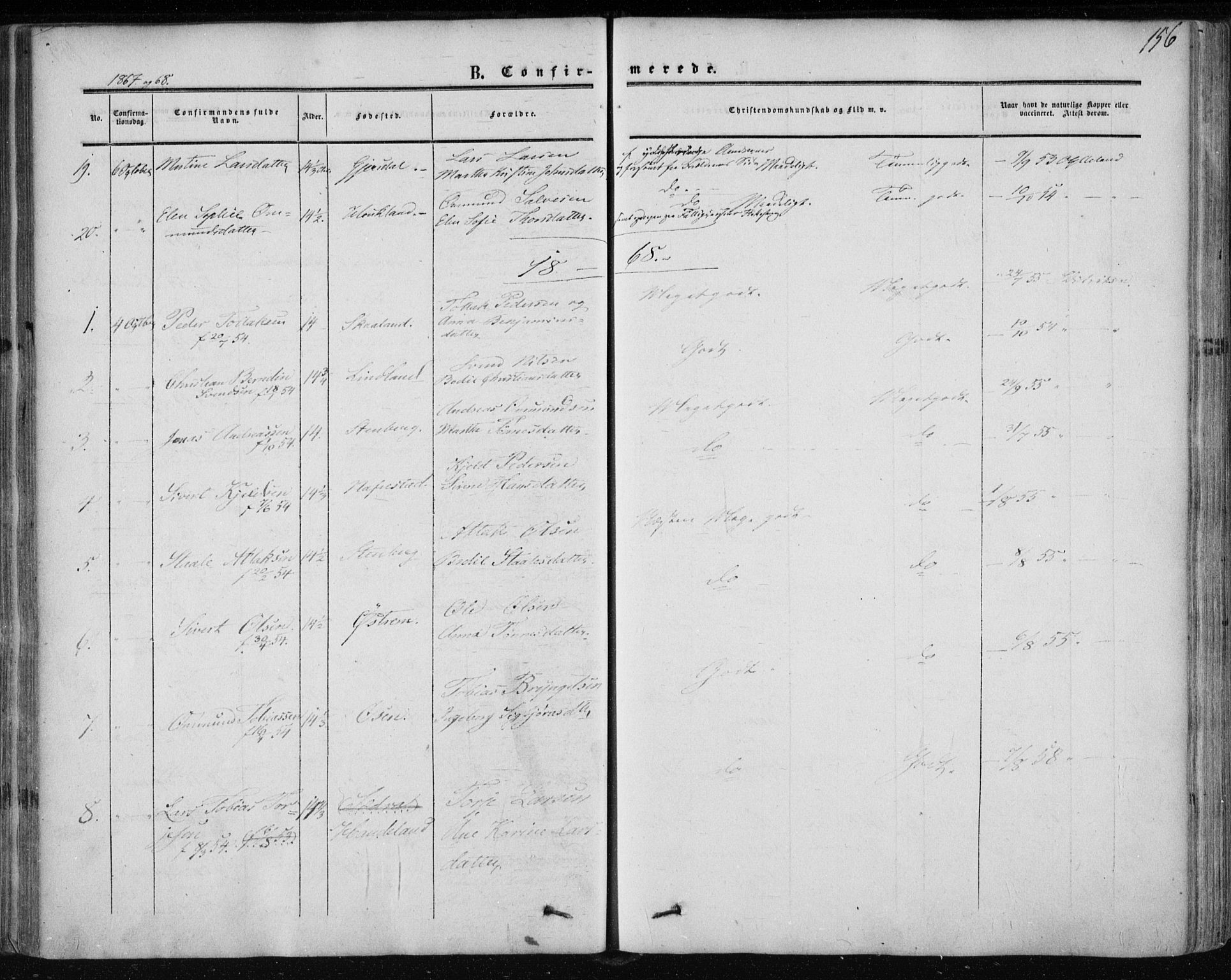 Lund sokneprestkontor, AV/SAST-A-101809/S06/L0009: Parish register (official) no. A 8, 1853-1877, p. 156