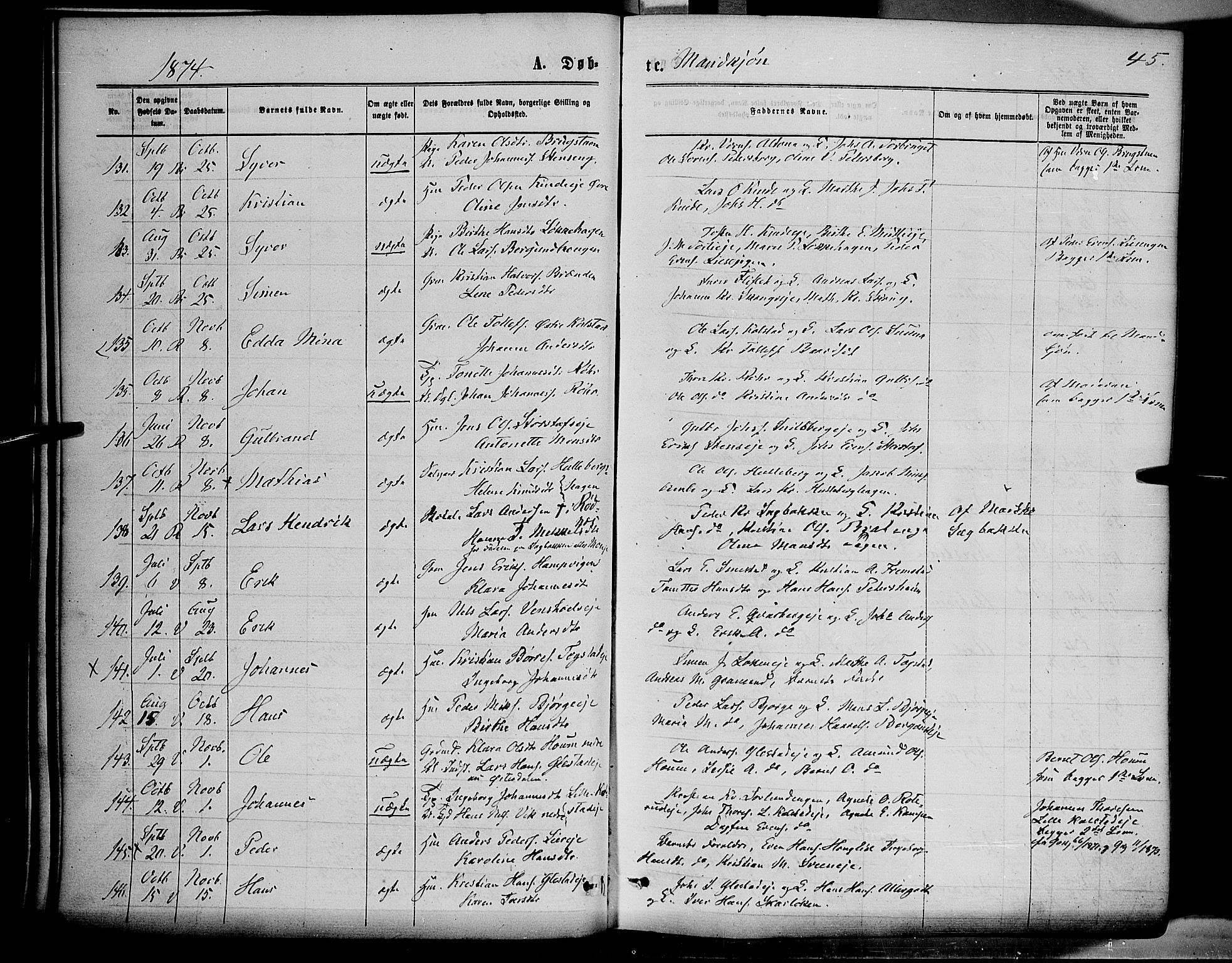 Ringsaker prestekontor, AV/SAH-PREST-014/K/Ka/L0011: Parish register (official) no. 11, 1870-1878, p. 45