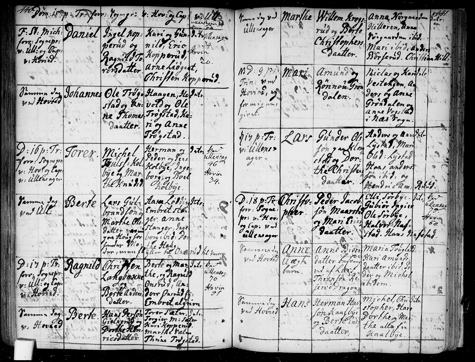 Ullensaker prestekontor Kirkebøker, AV/SAO-A-10236a/F/Fa/L0005: Parish register (official) no. I 5, 1733-1762, p. 440-441