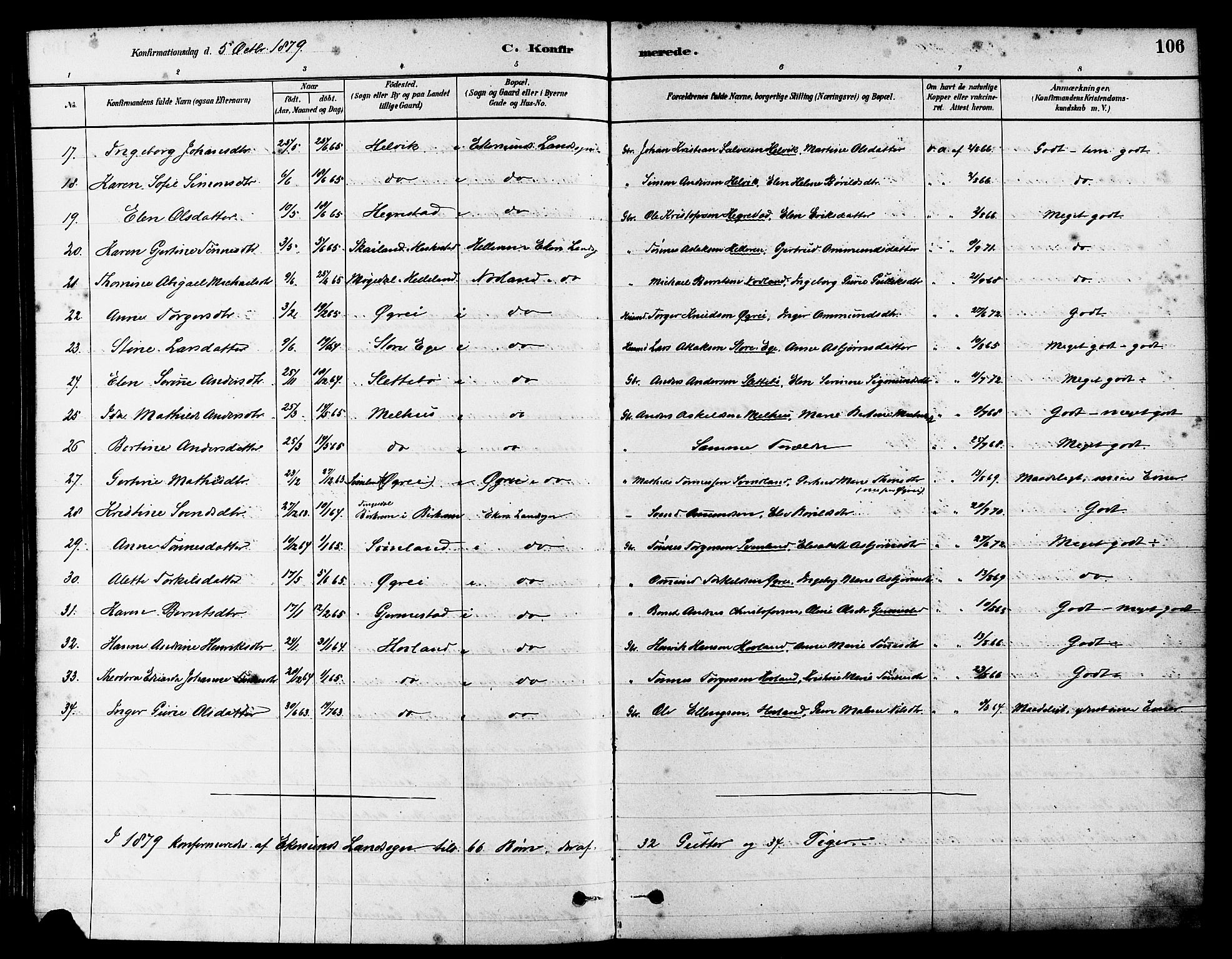 Eigersund sokneprestkontor, AV/SAST-A-101807/S08/L0017: Parish register (official) no. A 14, 1879-1892, p. 106