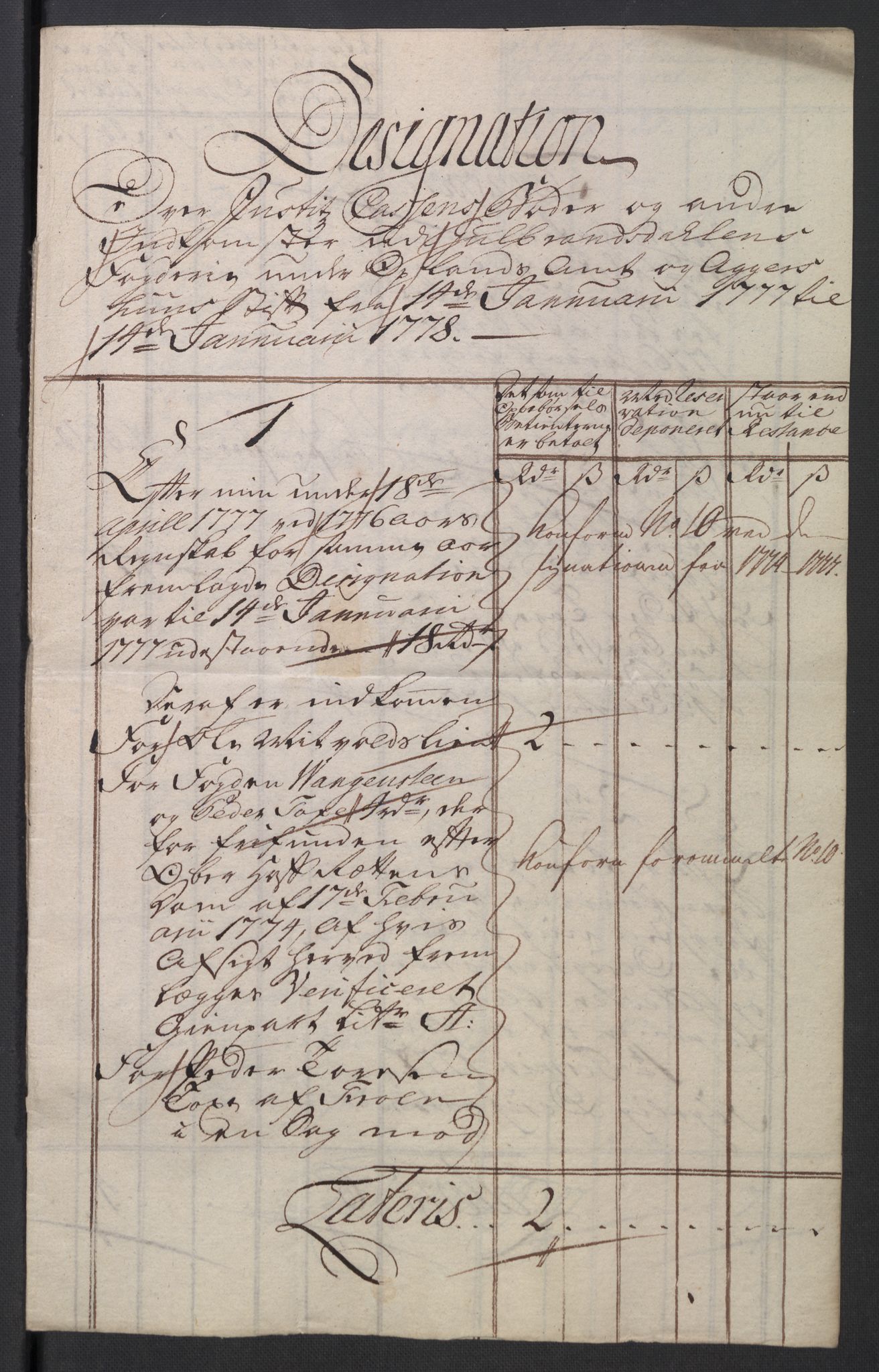 Rentekammeret inntil 1814, Reviderte regnskaper, Mindre regnskaper, AV/RA-EA-4068/Rb/L0014: Opplands amt, 1771-1779, p. 523