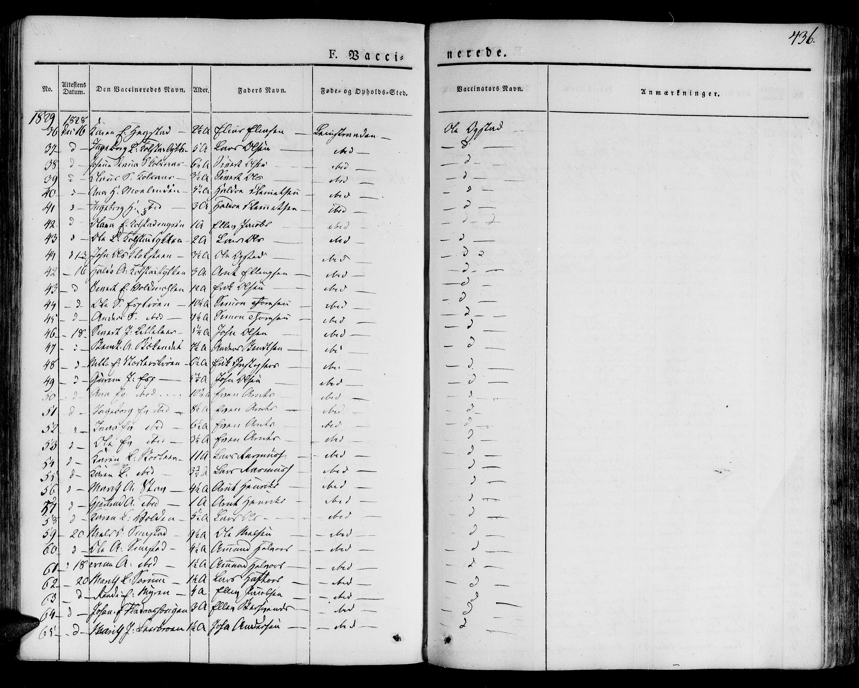 Ministerialprotokoller, klokkerbøker og fødselsregistre - Sør-Trøndelag, AV/SAT-A-1456/691/L1070: Parish register (official) no. 691A05 /1, 1826-1841, p. 436