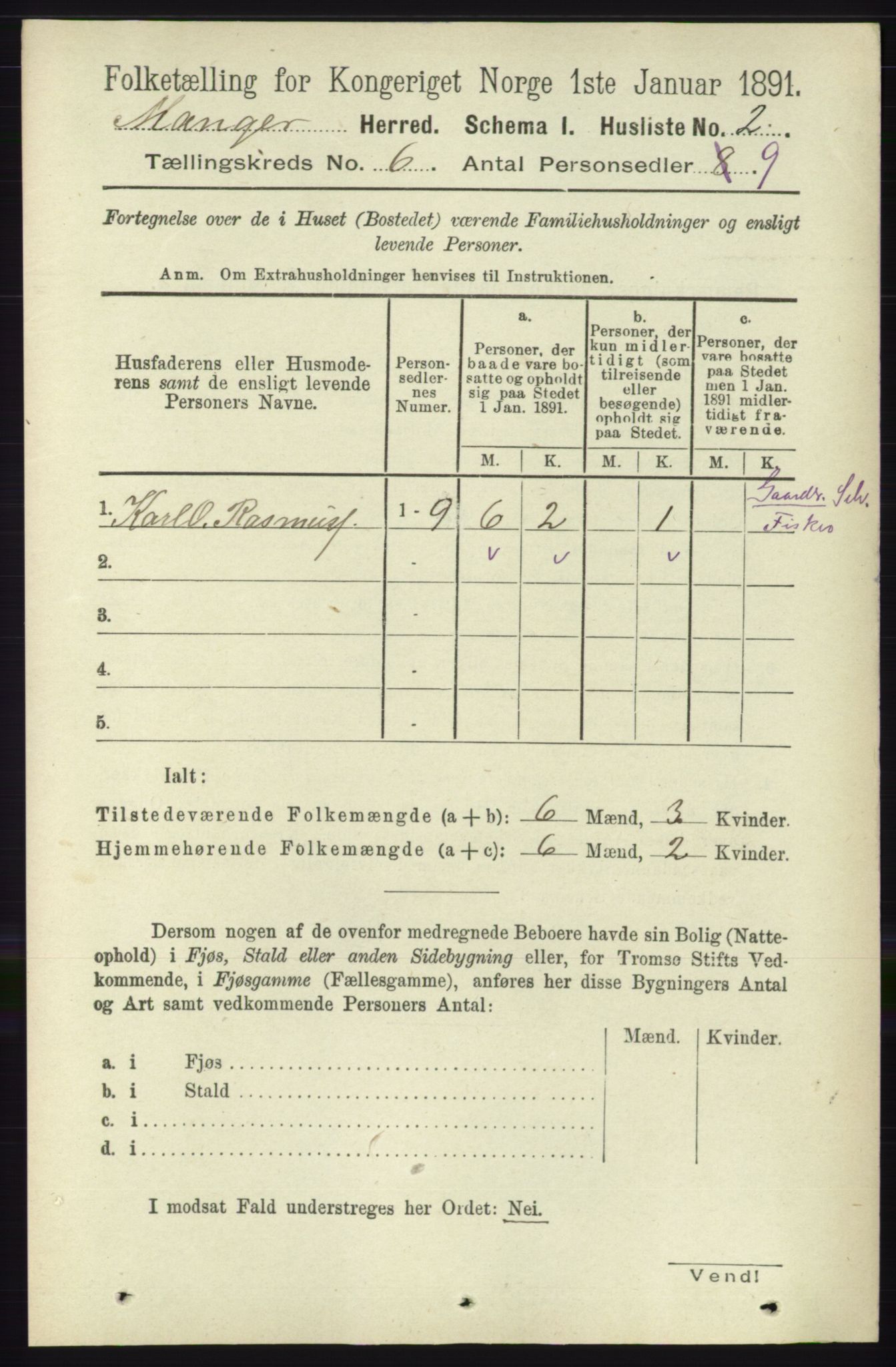 RA, 1891 census for 1261 Manger, 1891, p. 3311