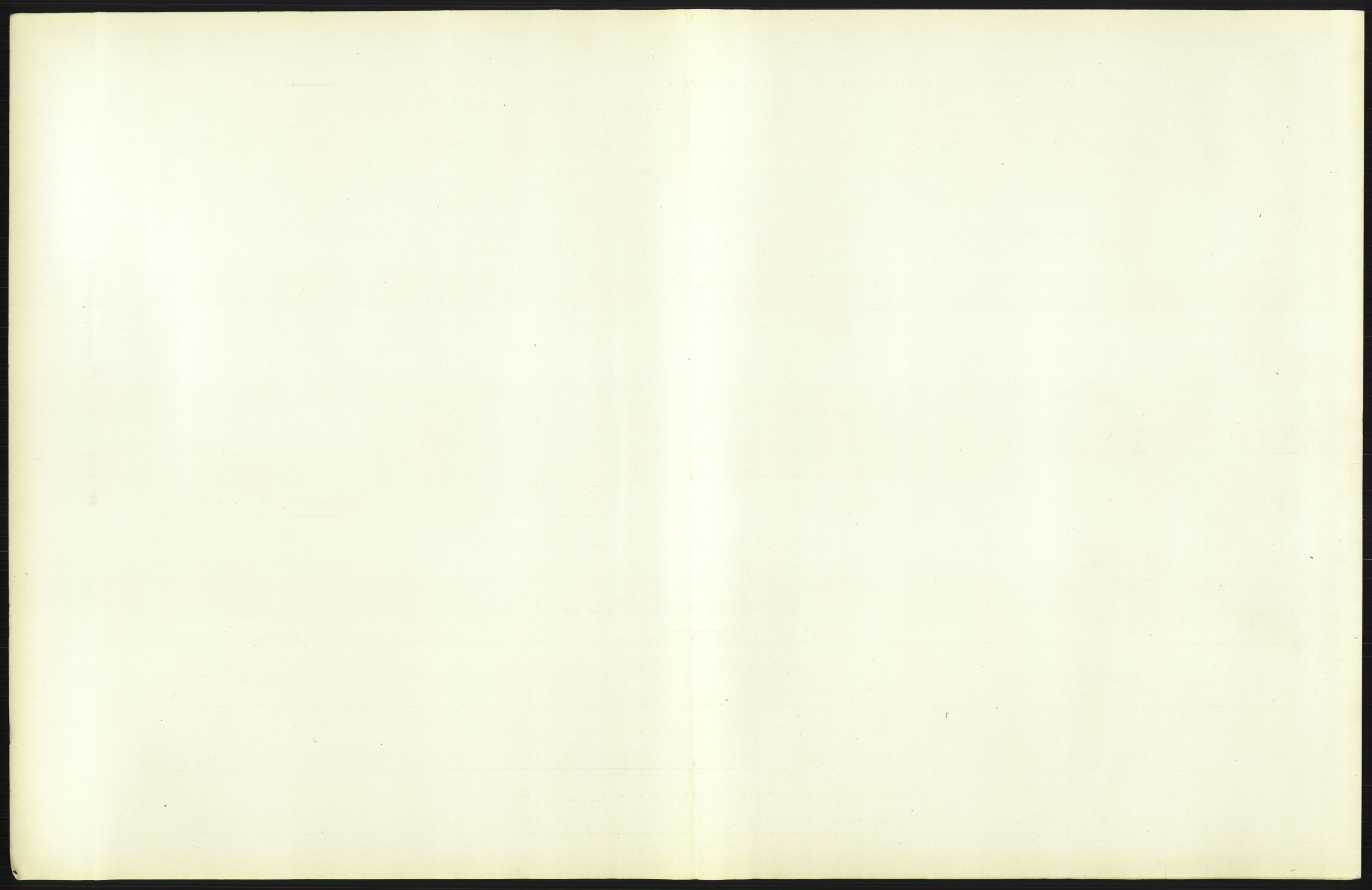 Statistisk sentralbyrå, Sosiodemografiske emner, Befolkning, RA/S-2228/D/Df/Dfa/Dfah/L0006: Kristiania: Levendefødte menn., 1910, p. 697