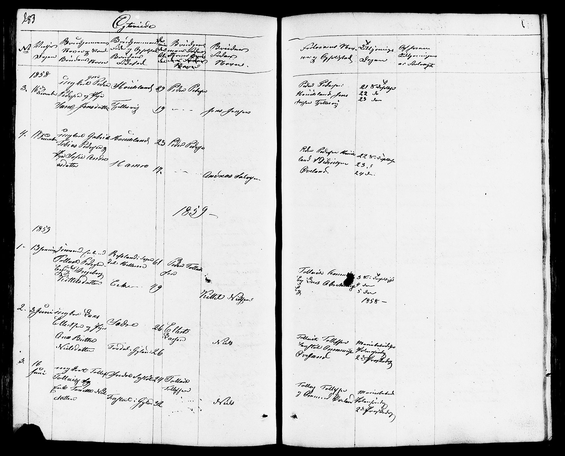 Lund sokneprestkontor, AV/SAST-A-101809/S07/L0003: Parish register (copy) no. B 3, 1848-1885, p. 283