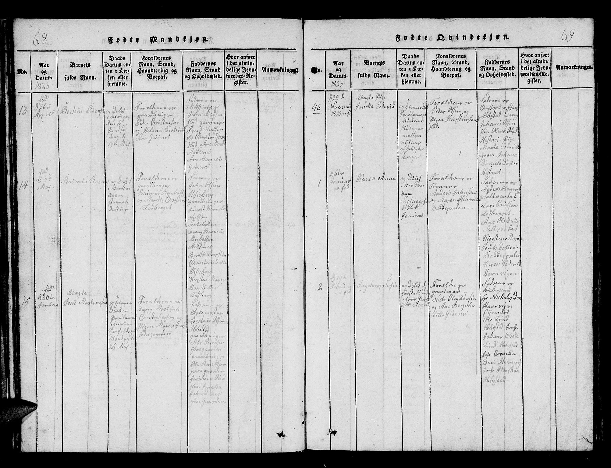 Ibestad sokneprestembete, AV/SATØ-S-0077/H/Ha/Hab/L0002klokker: Parish register (copy) no. 2, 1821-1833, p. 68-69