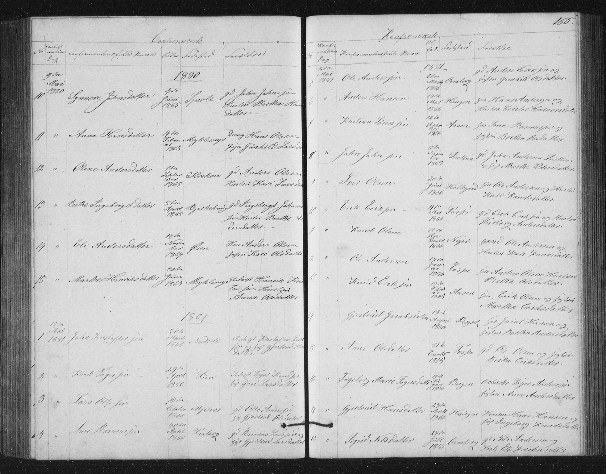 Jostedal sokneprestembete, AV/SAB-A-80601/H/Hab/Haba/L0001: Parish register (copy) no. A 1, 1861-1906, p. 165