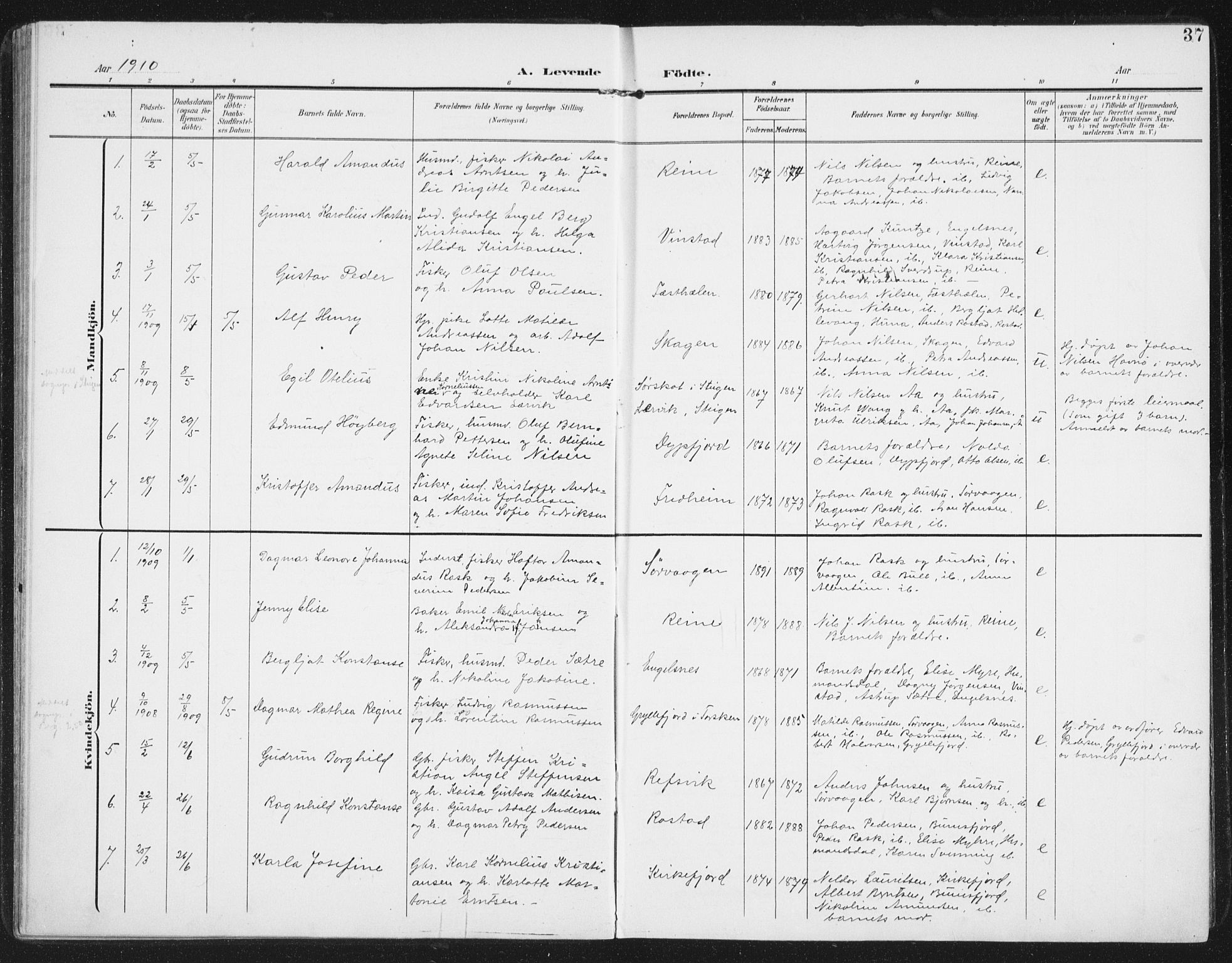 Ministerialprotokoller, klokkerbøker og fødselsregistre - Nordland, AV/SAT-A-1459/886/L1221: Parish register (official) no. 886A03, 1903-1913, p. 37