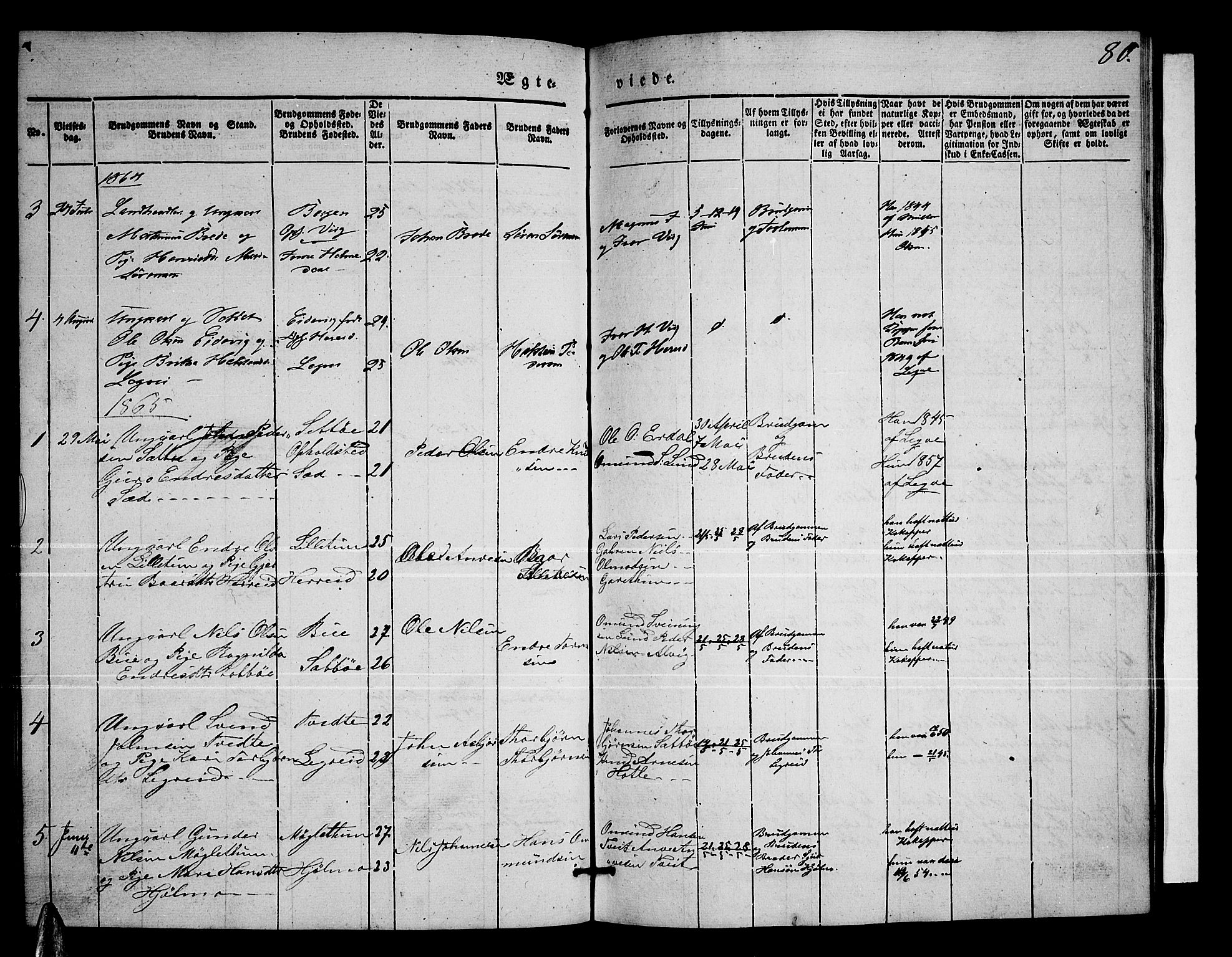 Ullensvang sokneprestembete, SAB/A-78701/H/Hab: Parish register (copy) no. C 1, 1855-1871, p. 80